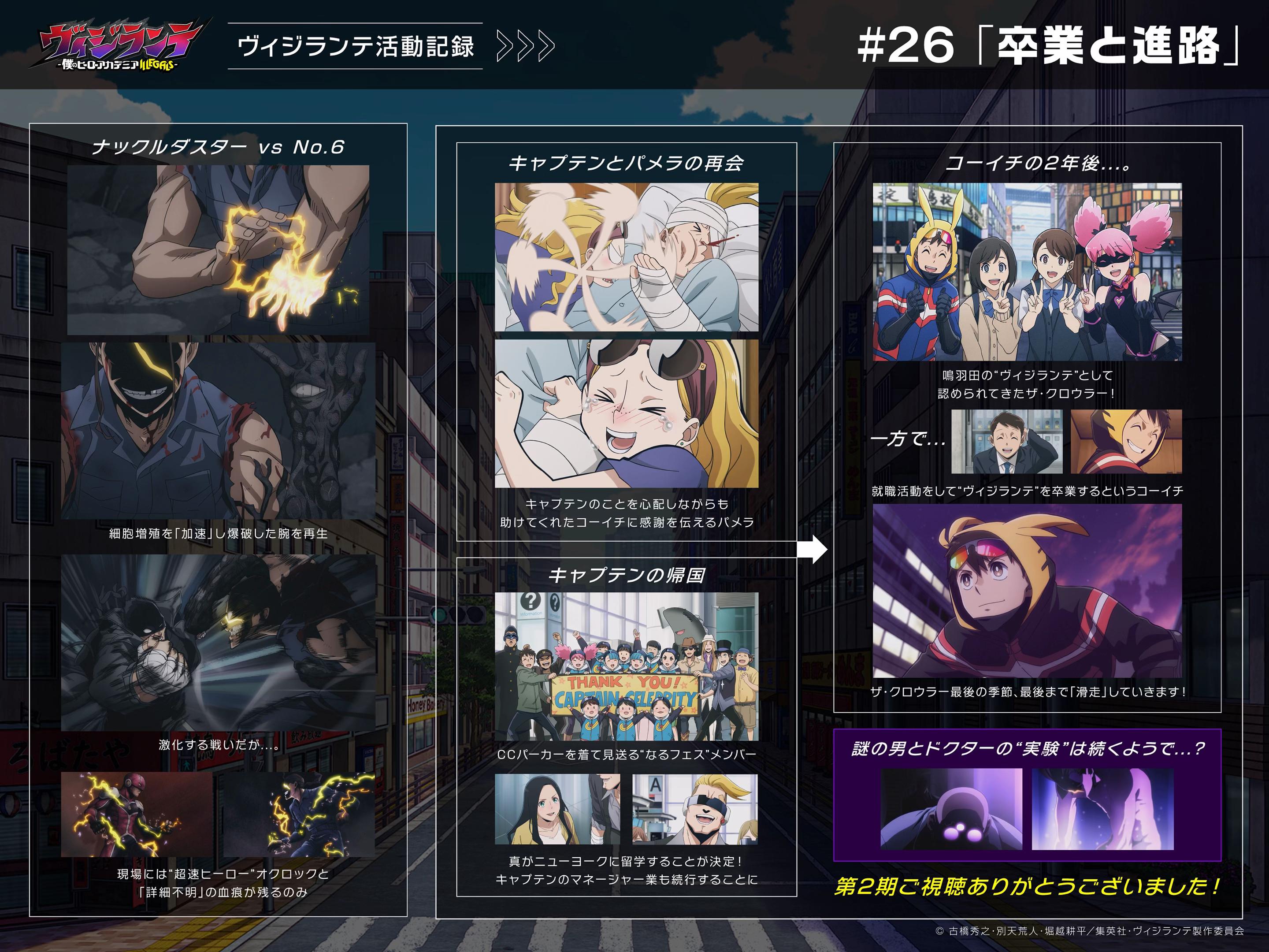 @TVアニメ『ヴィジランテ』公式