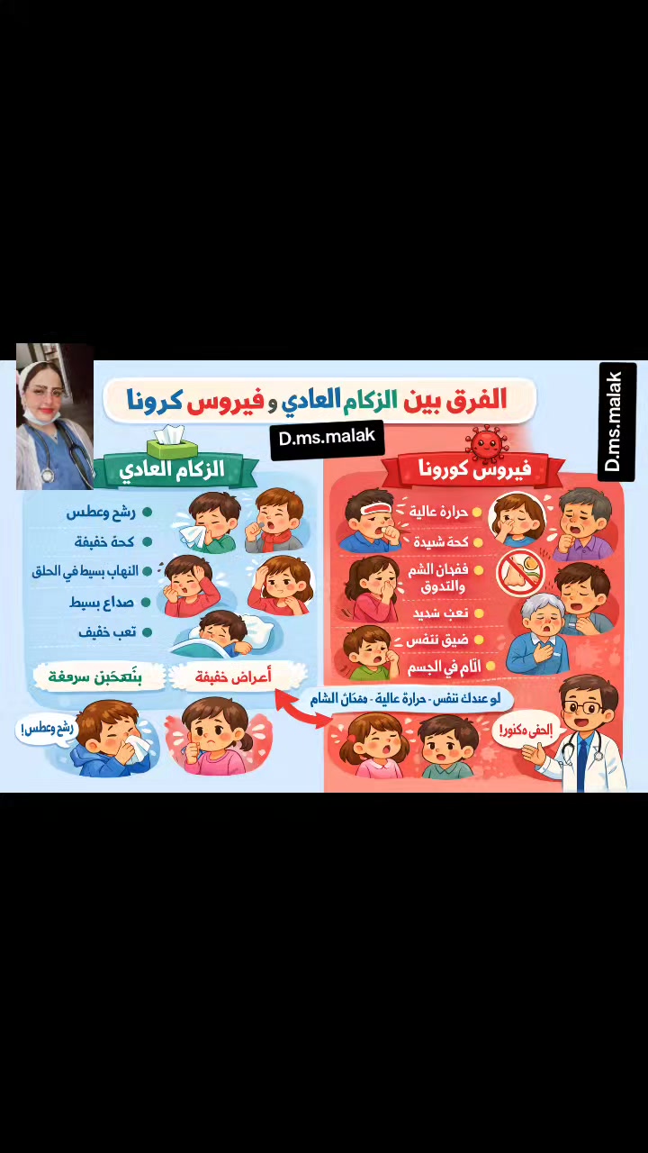 @D.ms.malak