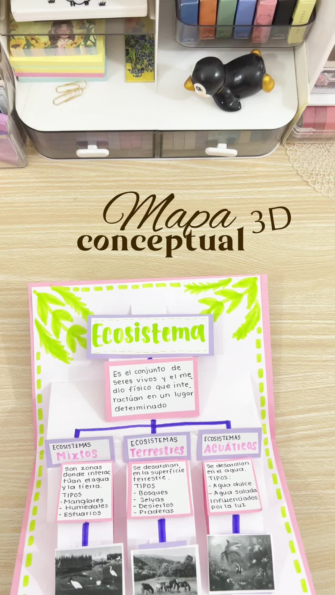@lore_notes2