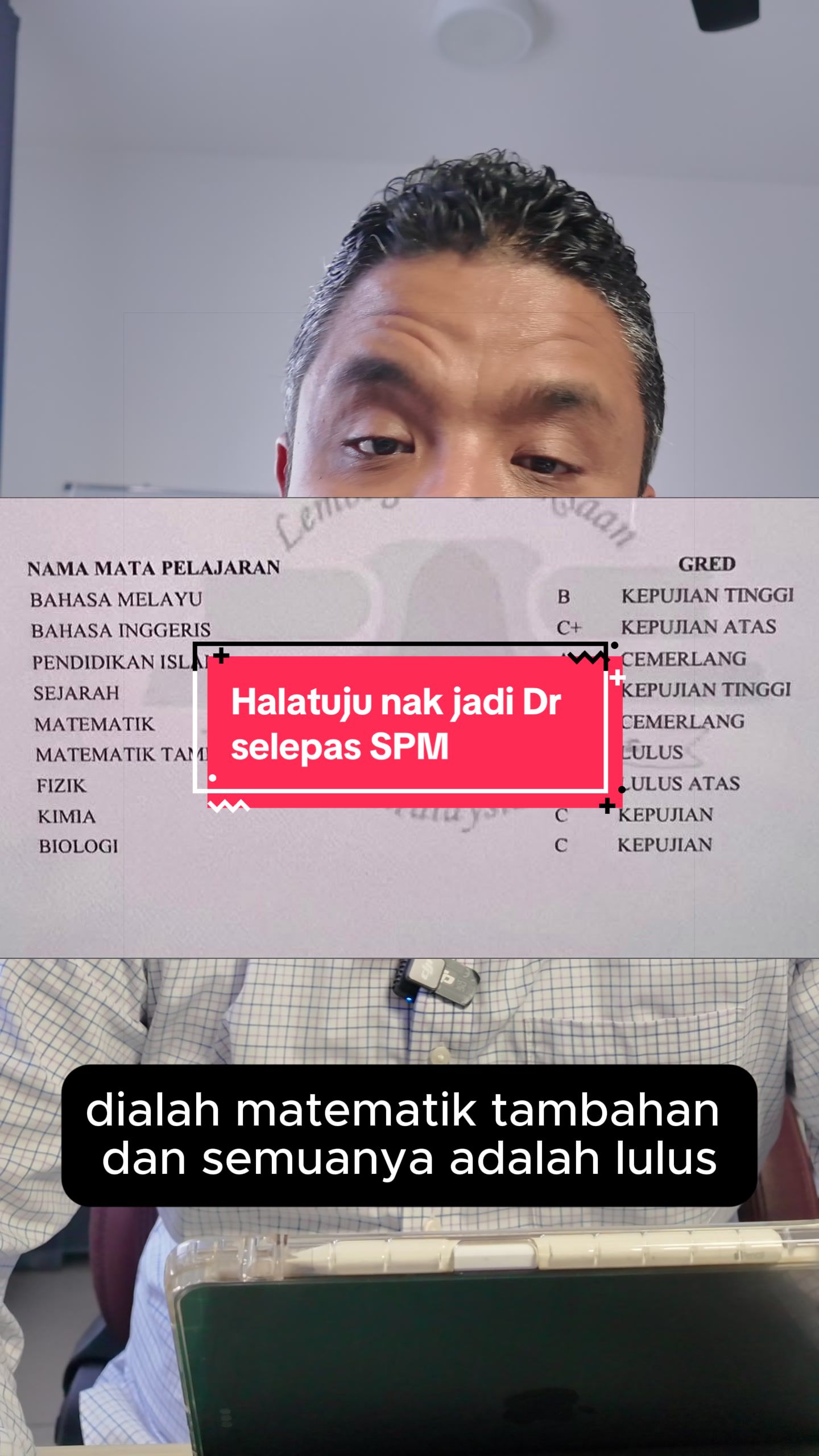 @Khairul Anwar Takaful