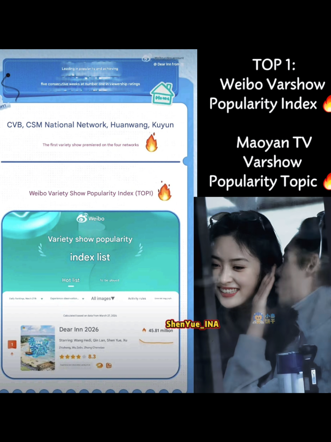 @ShenYue_INA