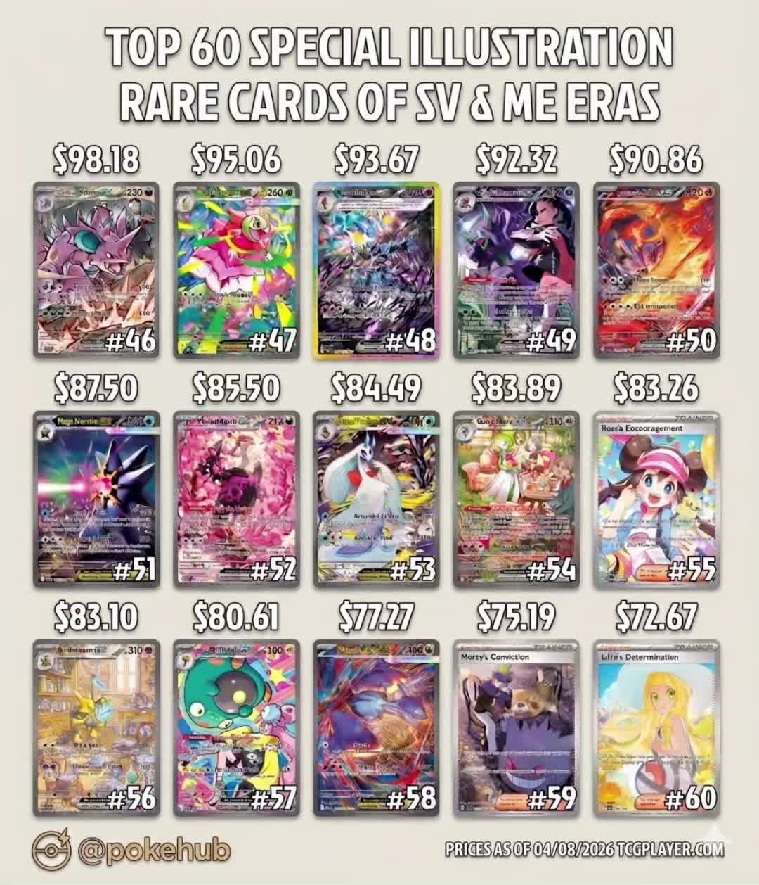 @Pokehub561