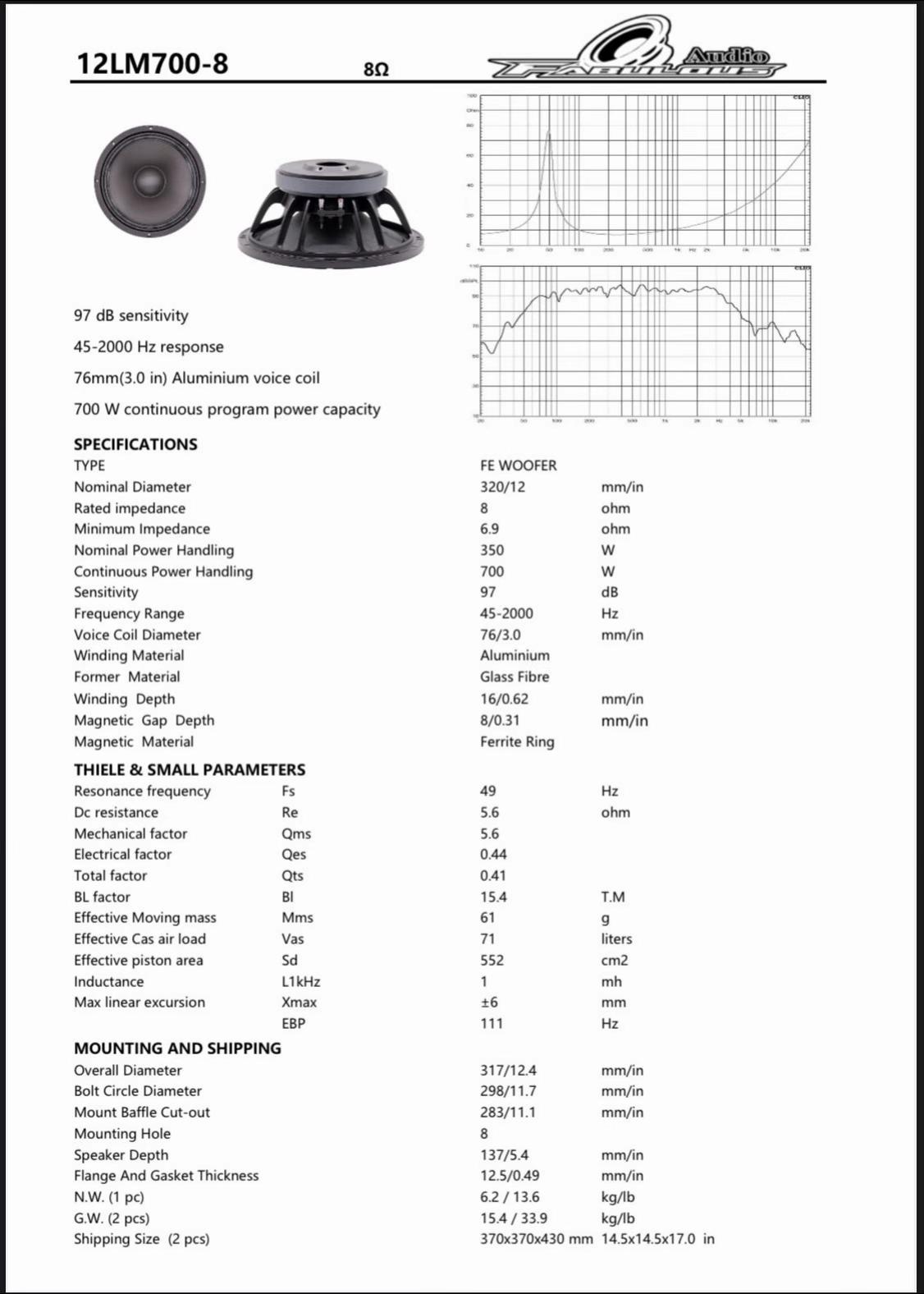 @Fabulous Audio #6836606