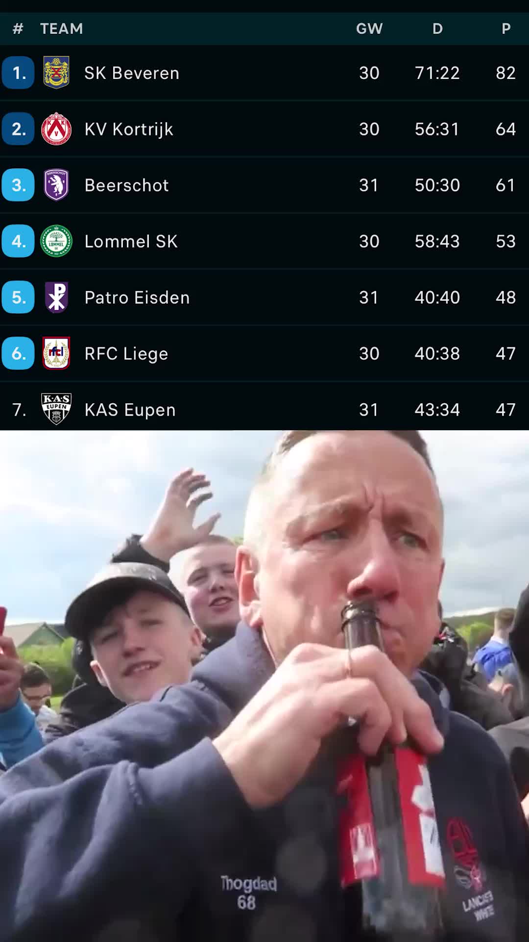 @KV Kortrijk