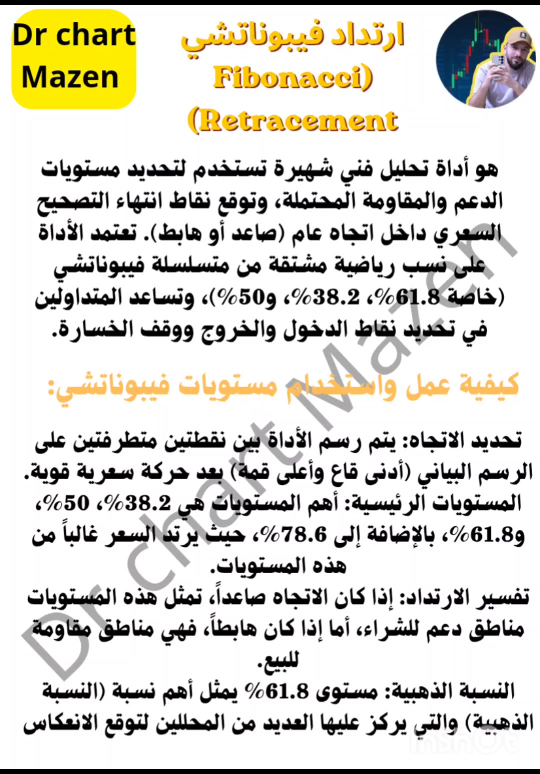 @Dr chart mazen