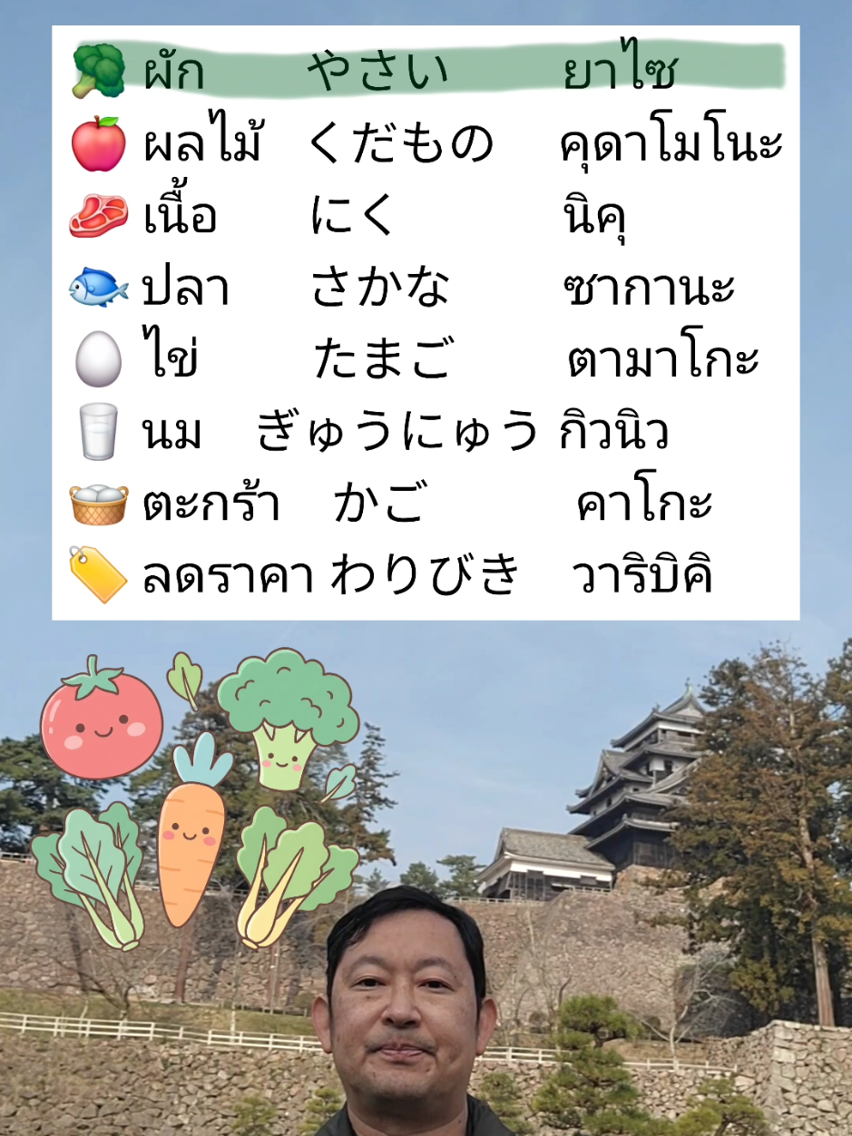 @เคนทาโร่ เซ็นเซ