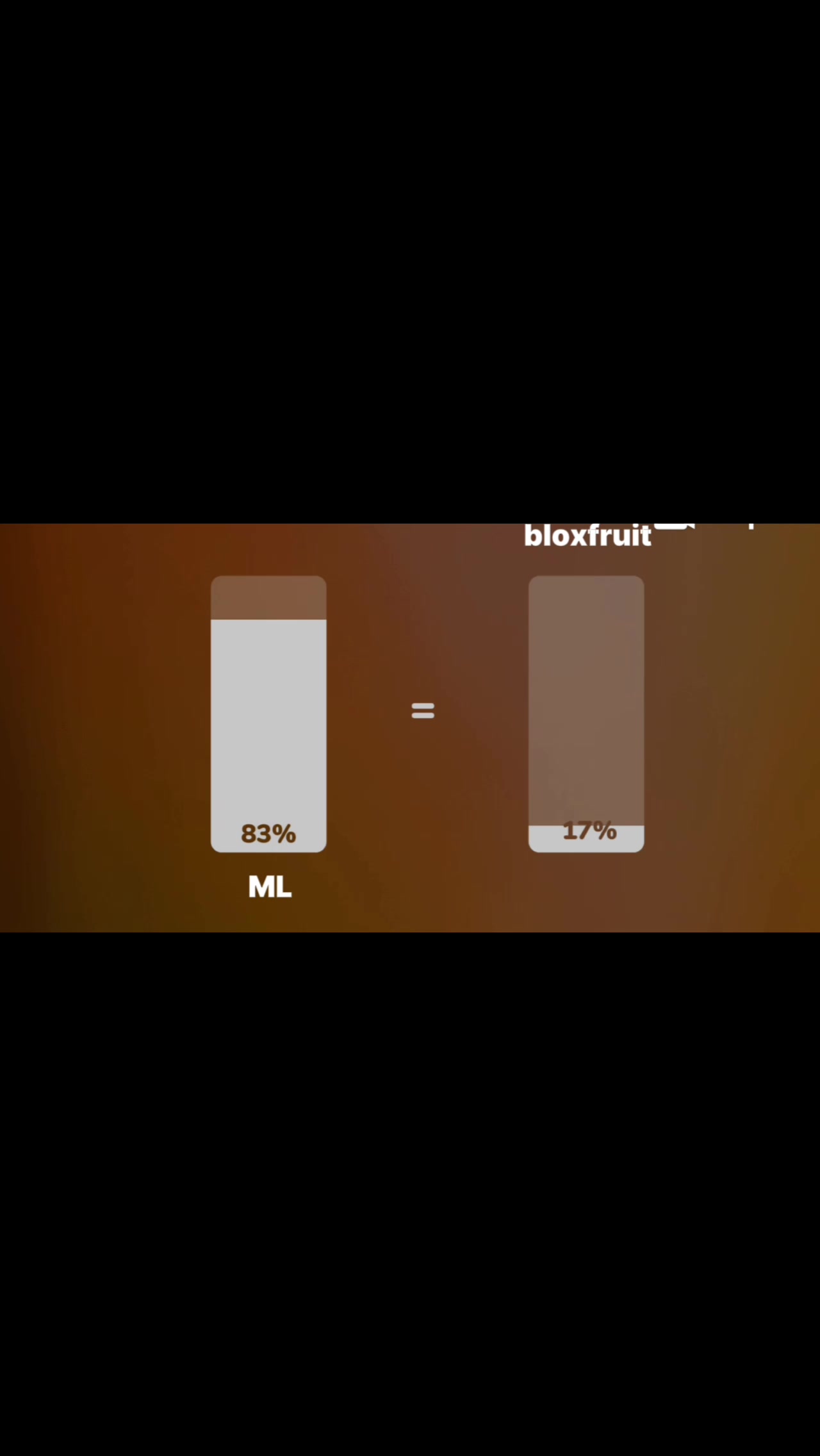@Blox_Fruit