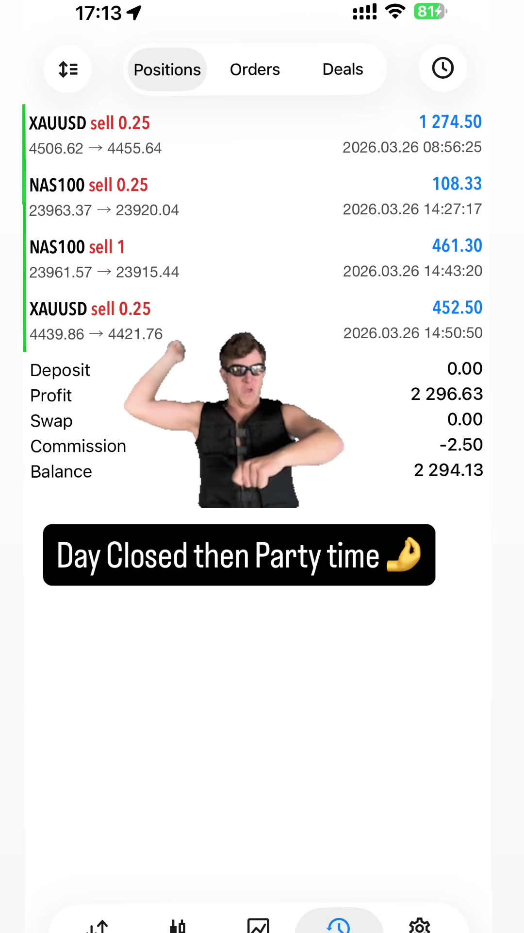@Matin Arslan | Forex Trader