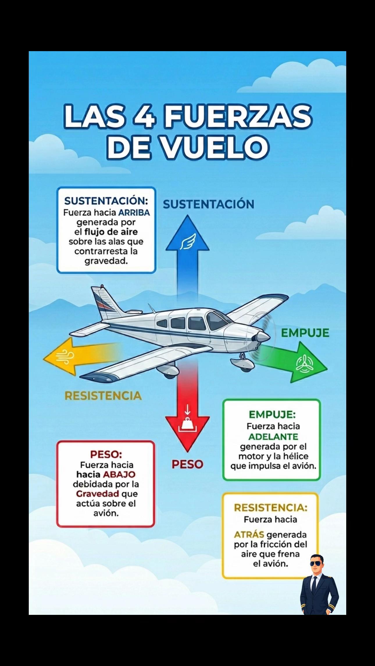 @Flywith_JasaFly