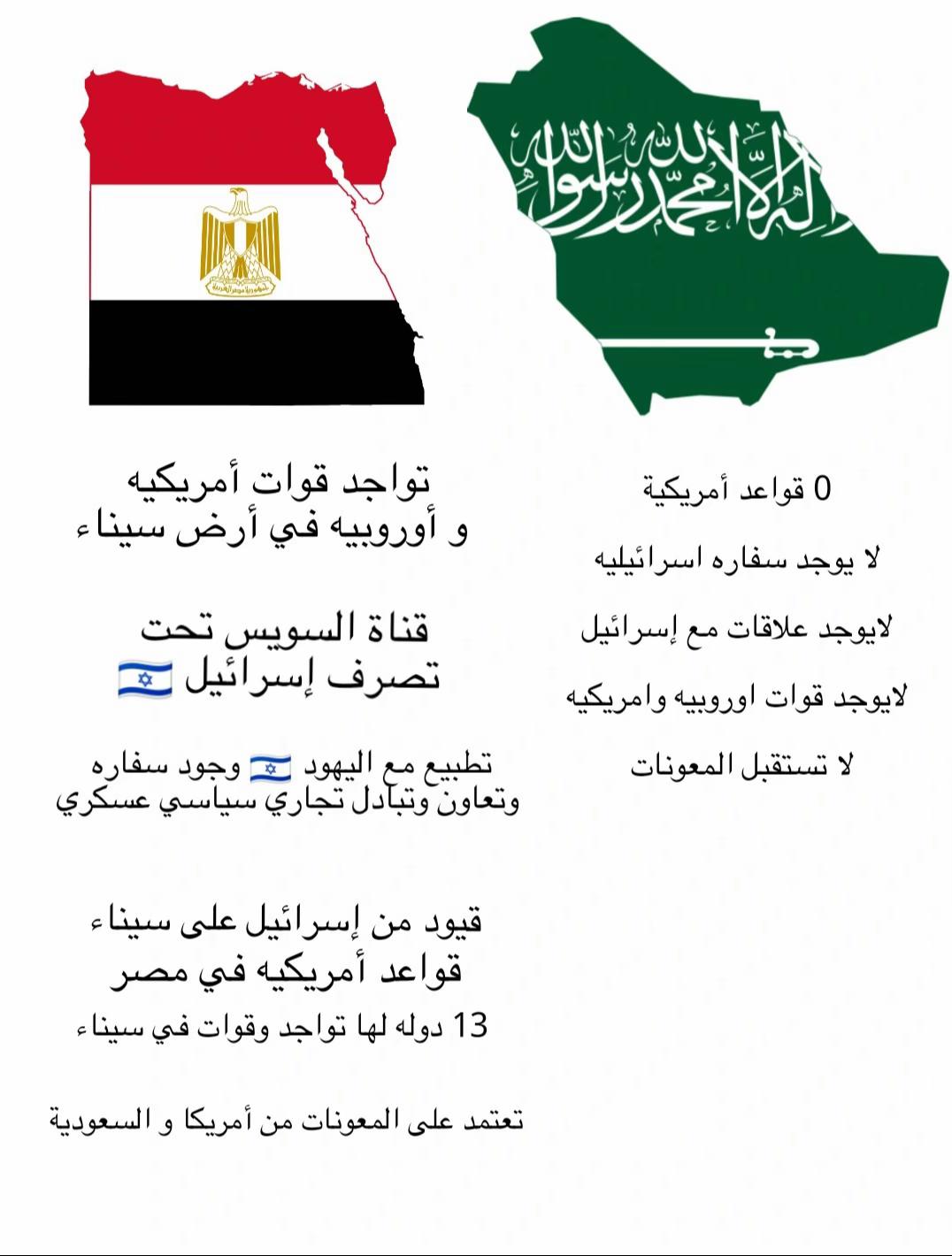@يوسف | 🇸🇦