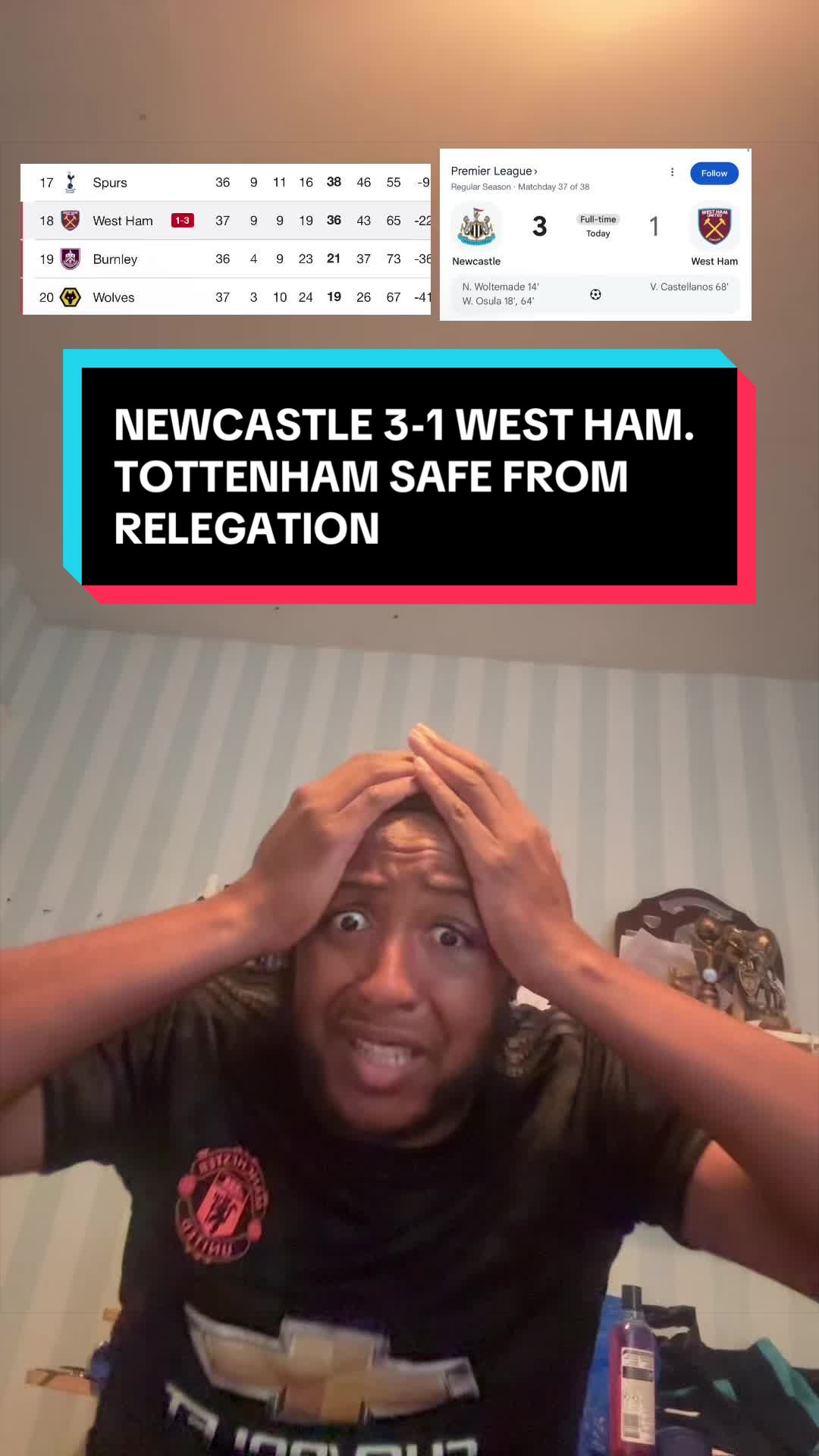 @danielutd1