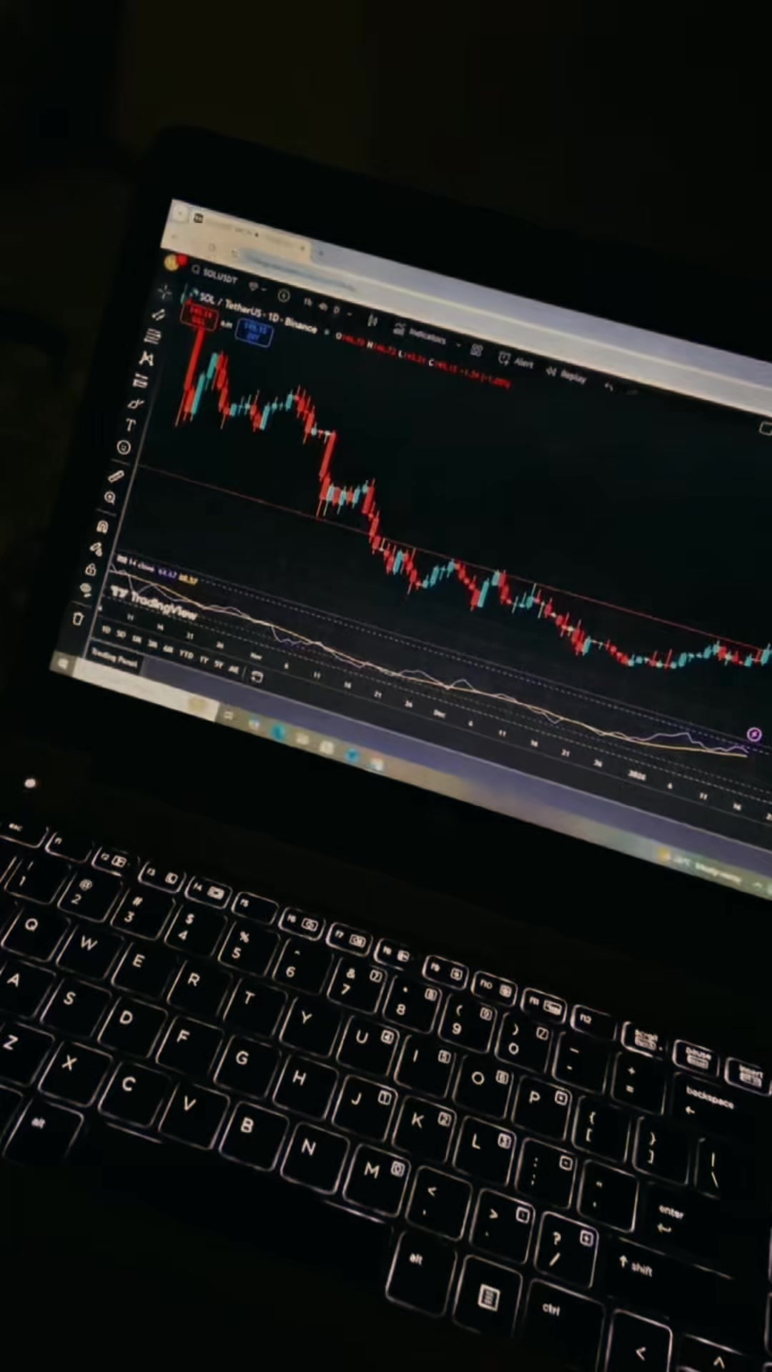 @AK Trader📊