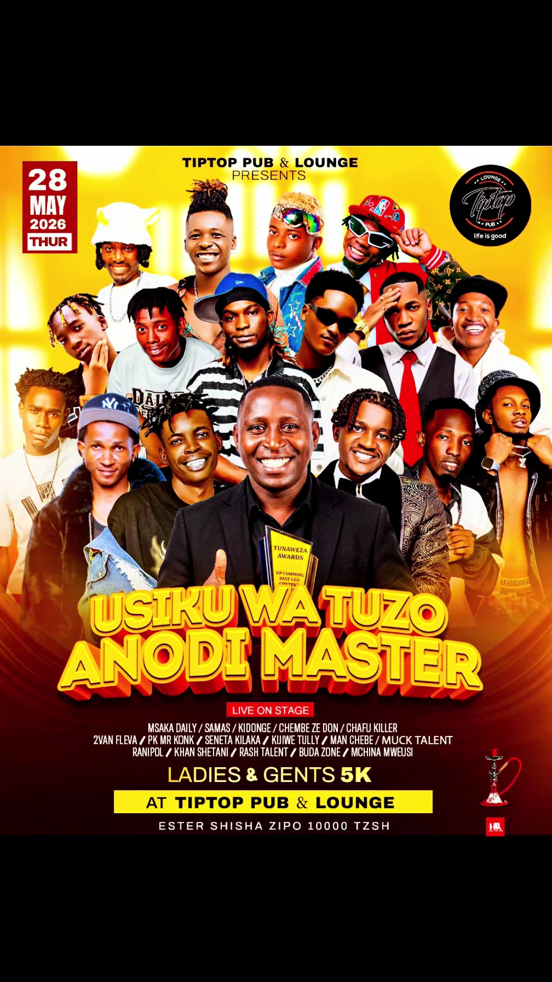 @Anodi_master