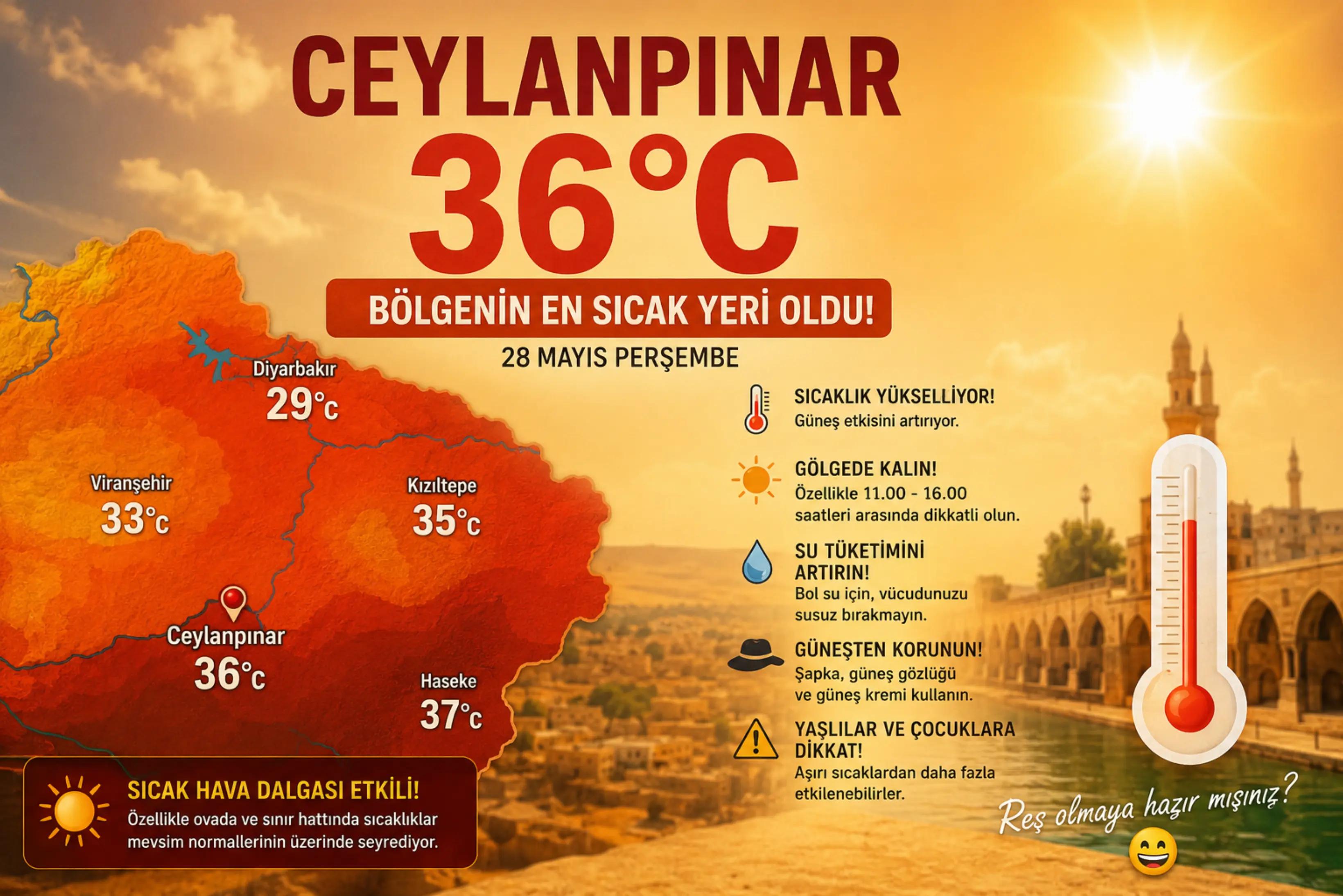 @GÜNEYDOĞU HAVA DURUMU