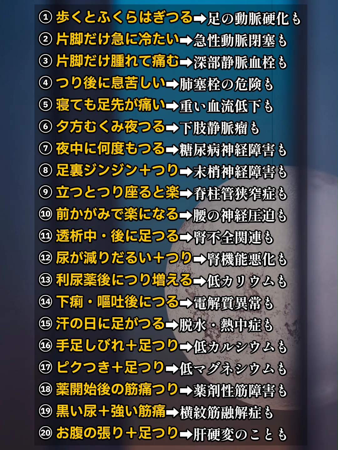 @よいち