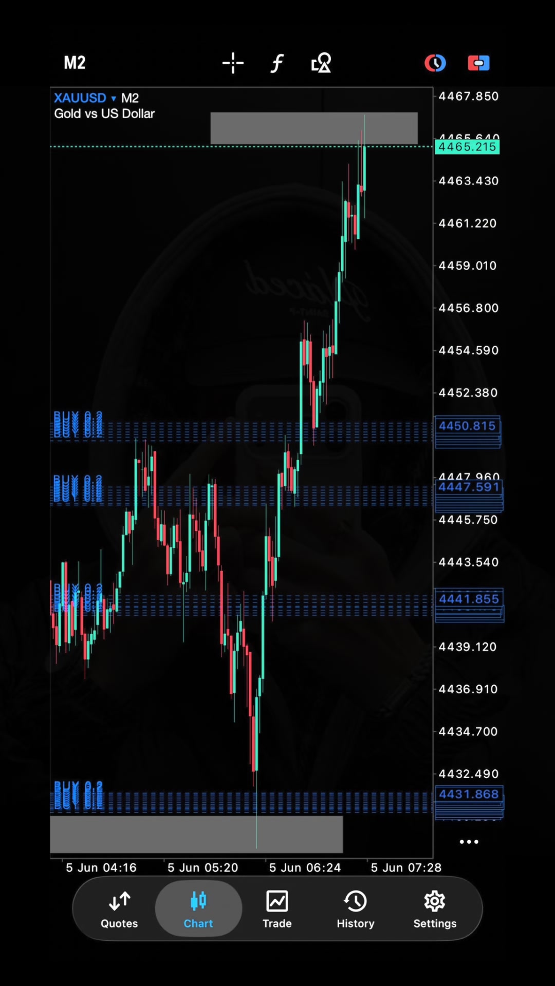 @SSKP TRADER