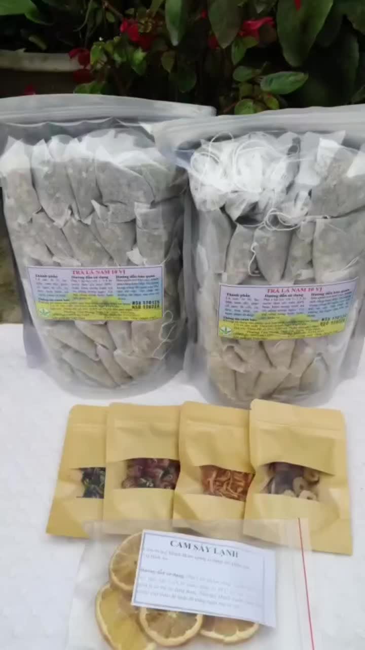 @Nguyễn Thiện Nhân