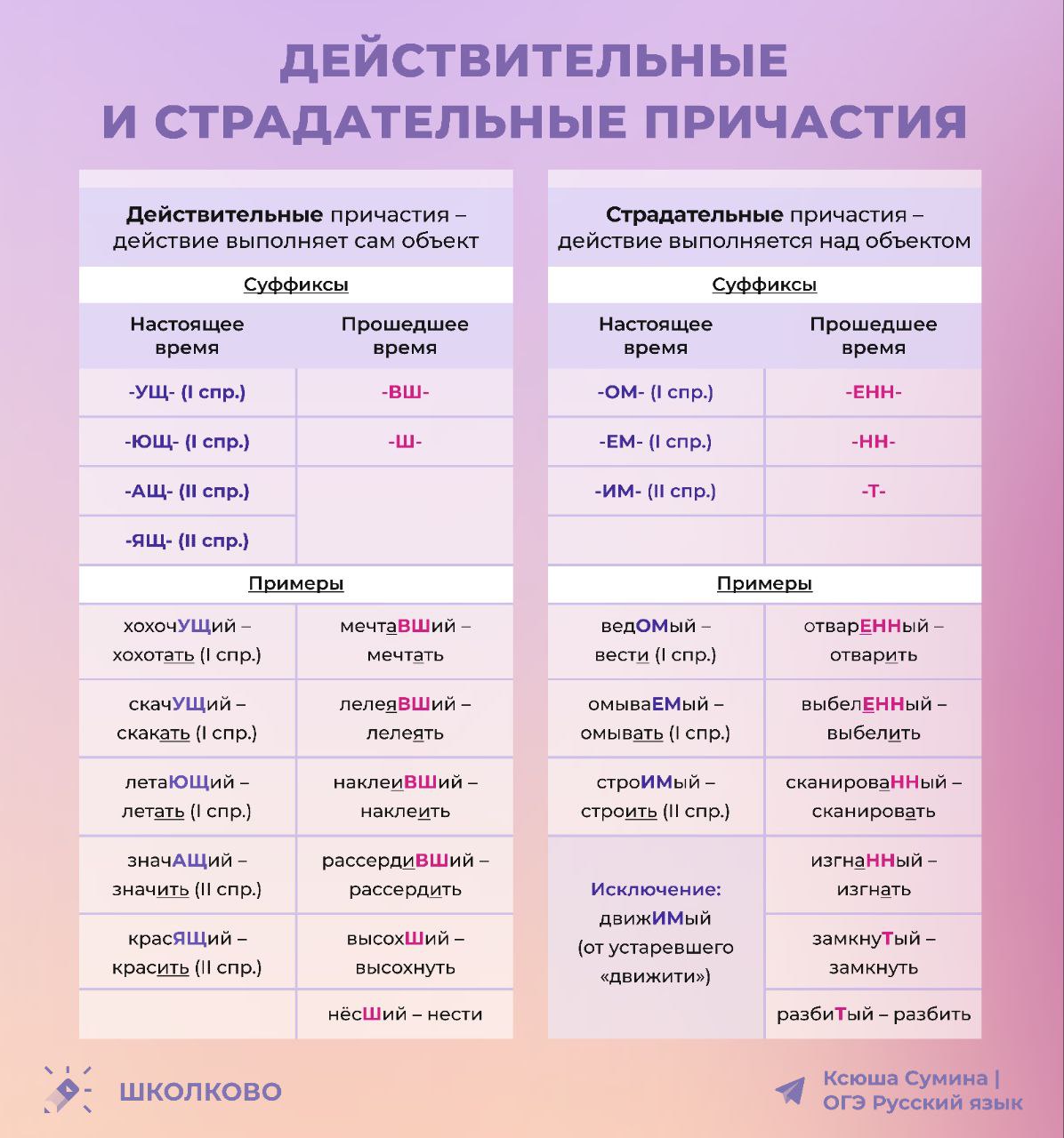 @Ксения Сумина