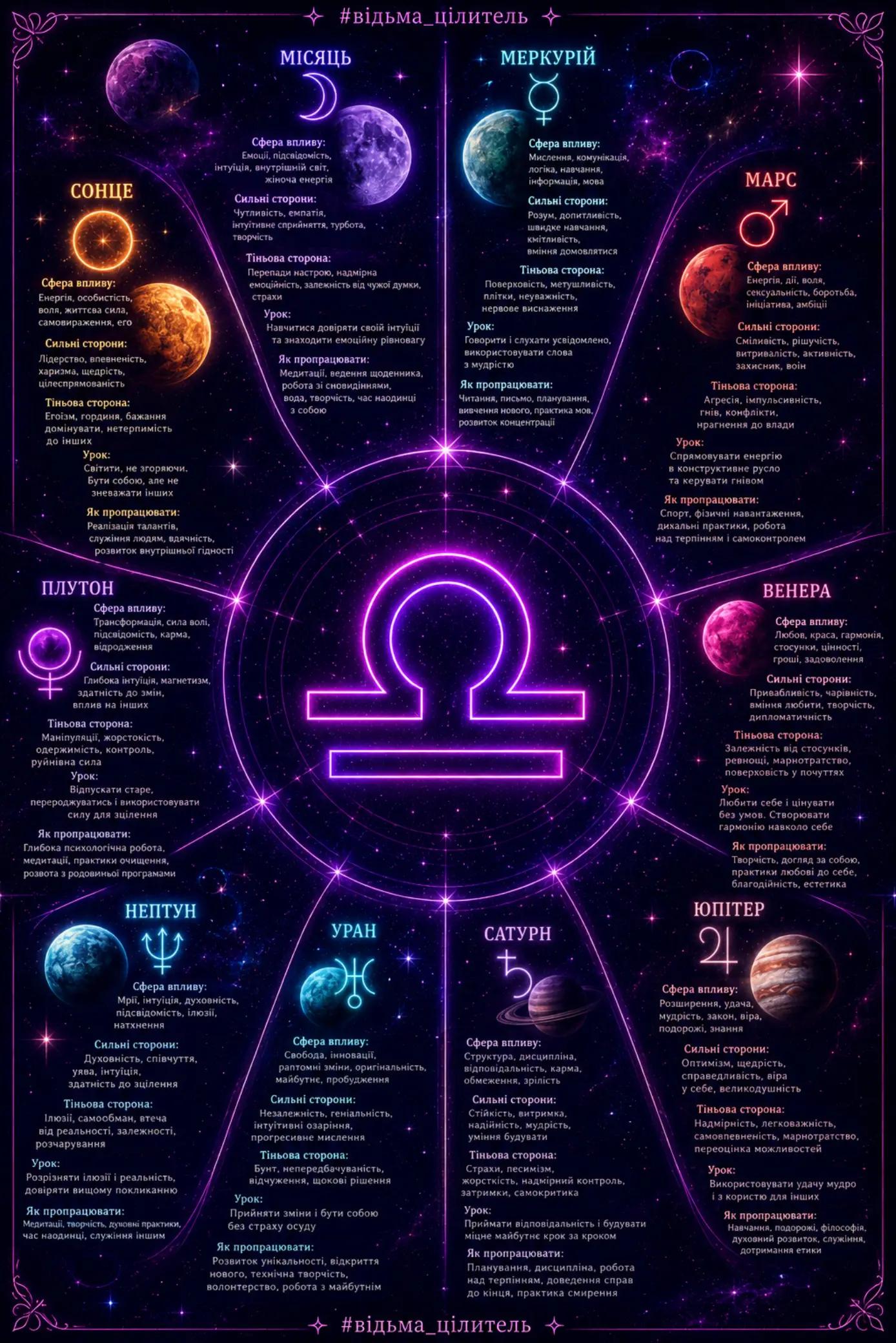@Відьма_Цілитель_NestyArt🌛🌝🌜
