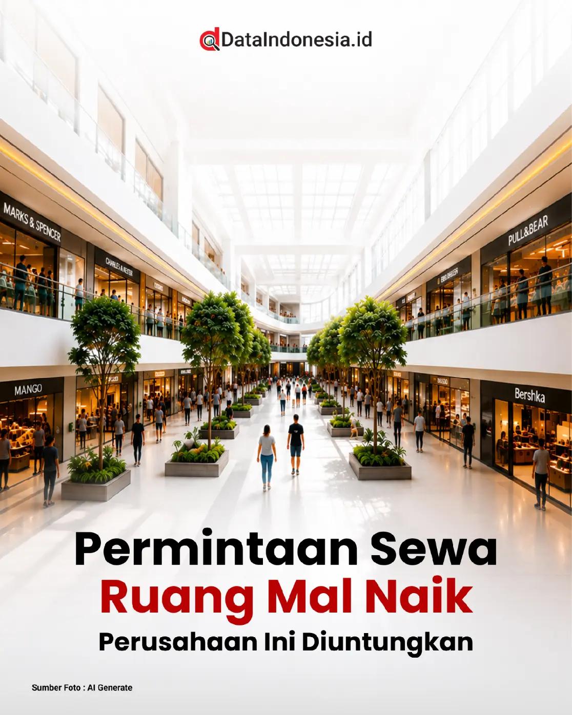 @DataIndonesia.id