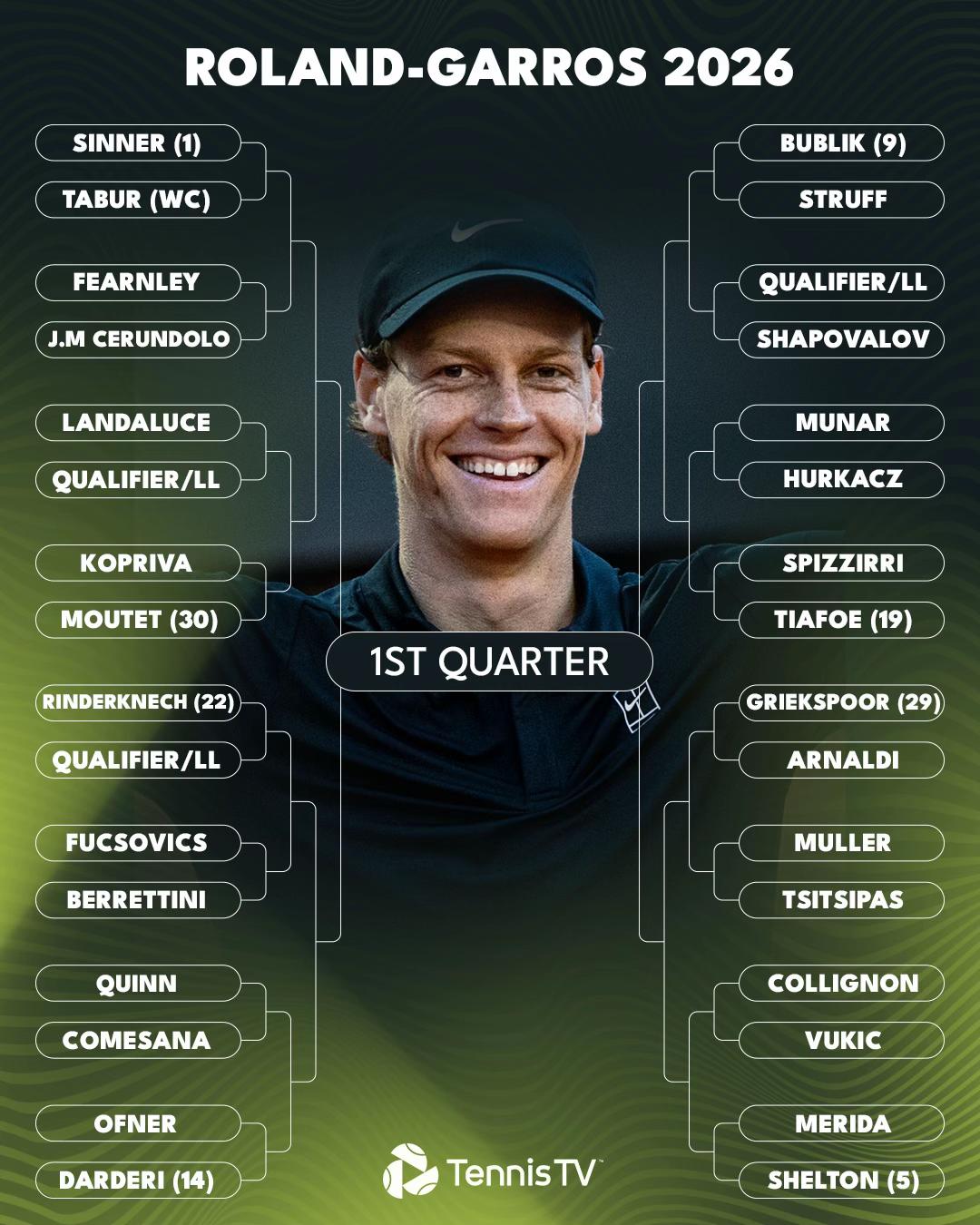 @Tennis TV