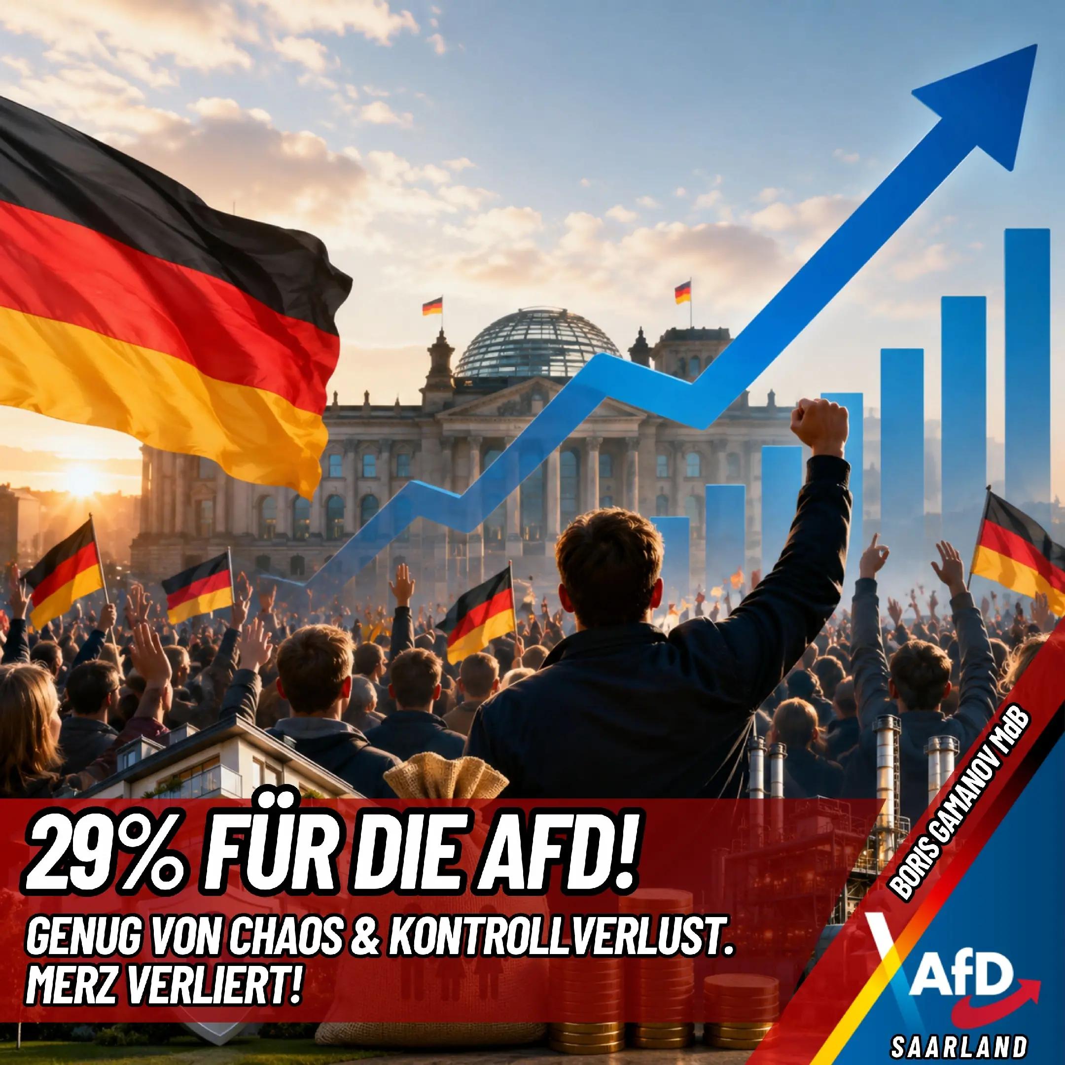@Boris Gamanov MdB