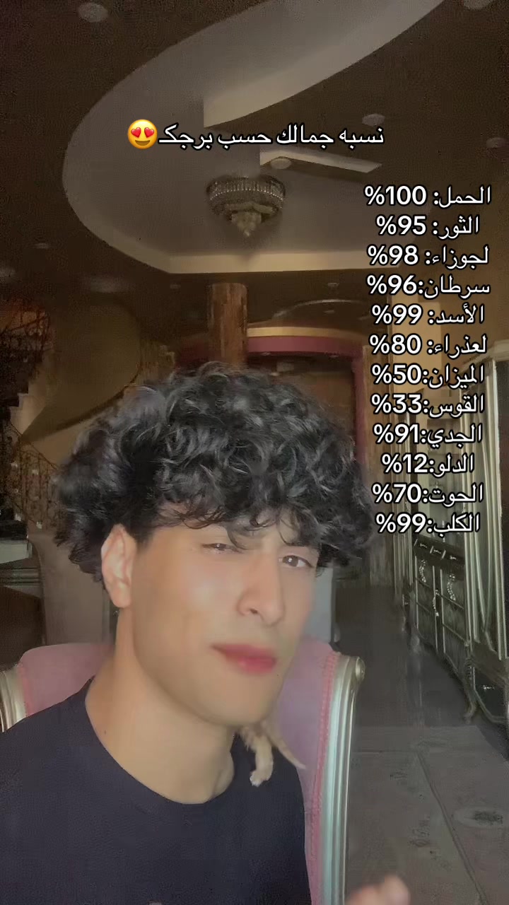 @🕊️ 𝒀𝒐𝒖𝒔𝒔𝒆𝒇 𝑺𝒂𝒚𝒆𝒅