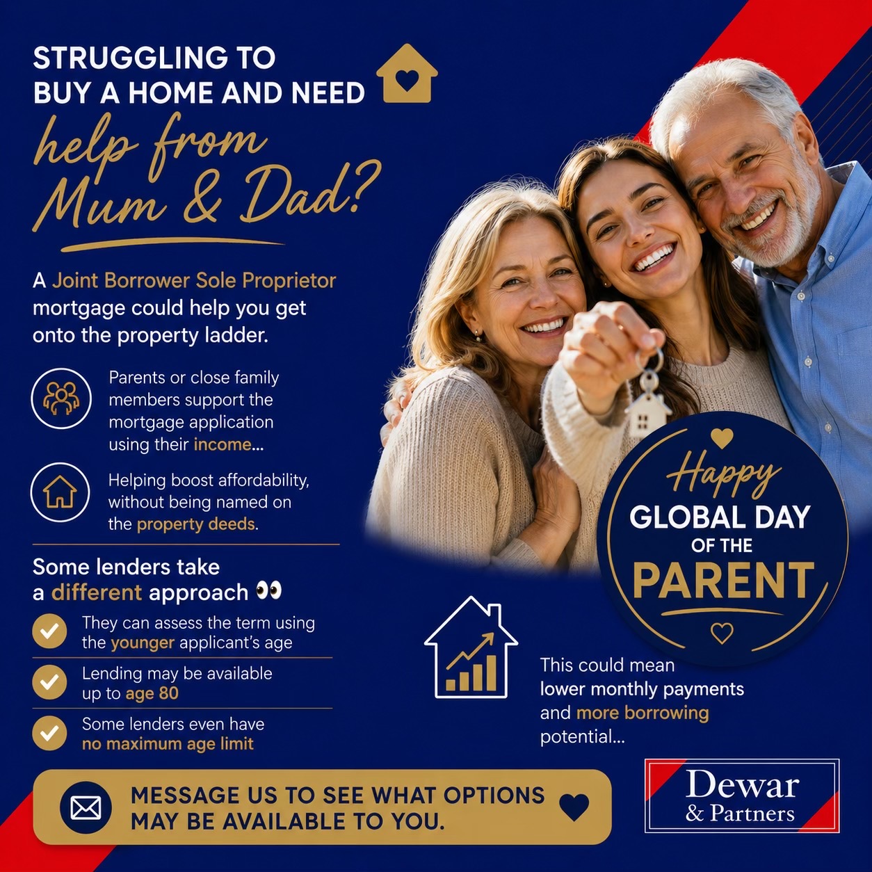 @Jamie@dewarpartners