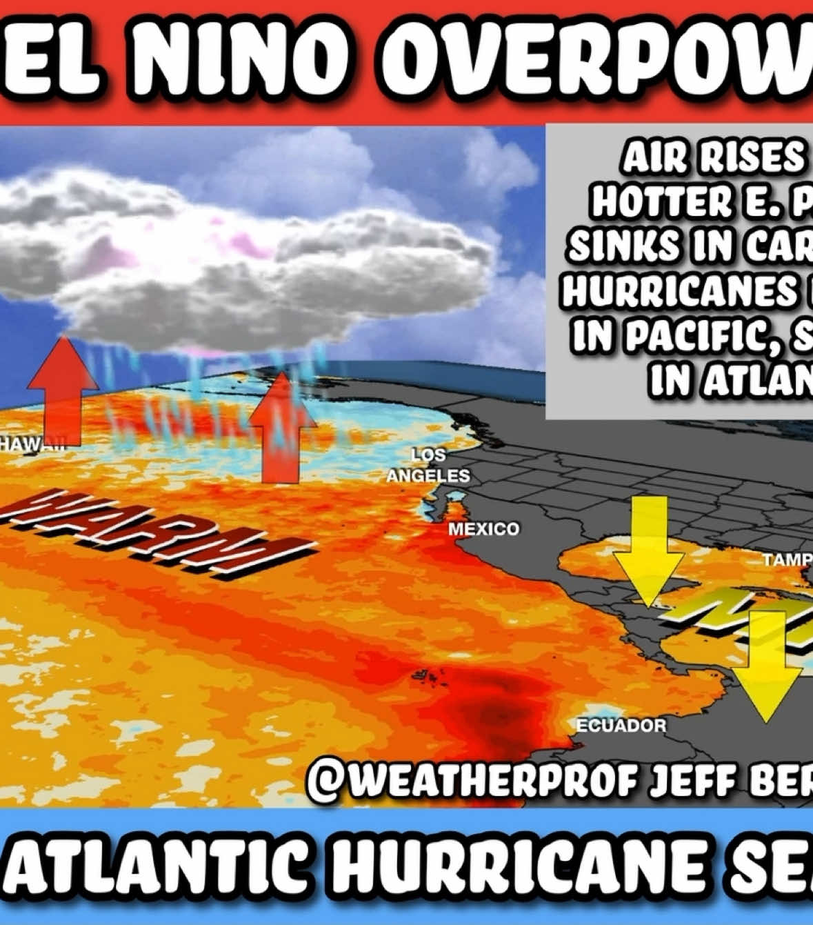 @weatherprofessor