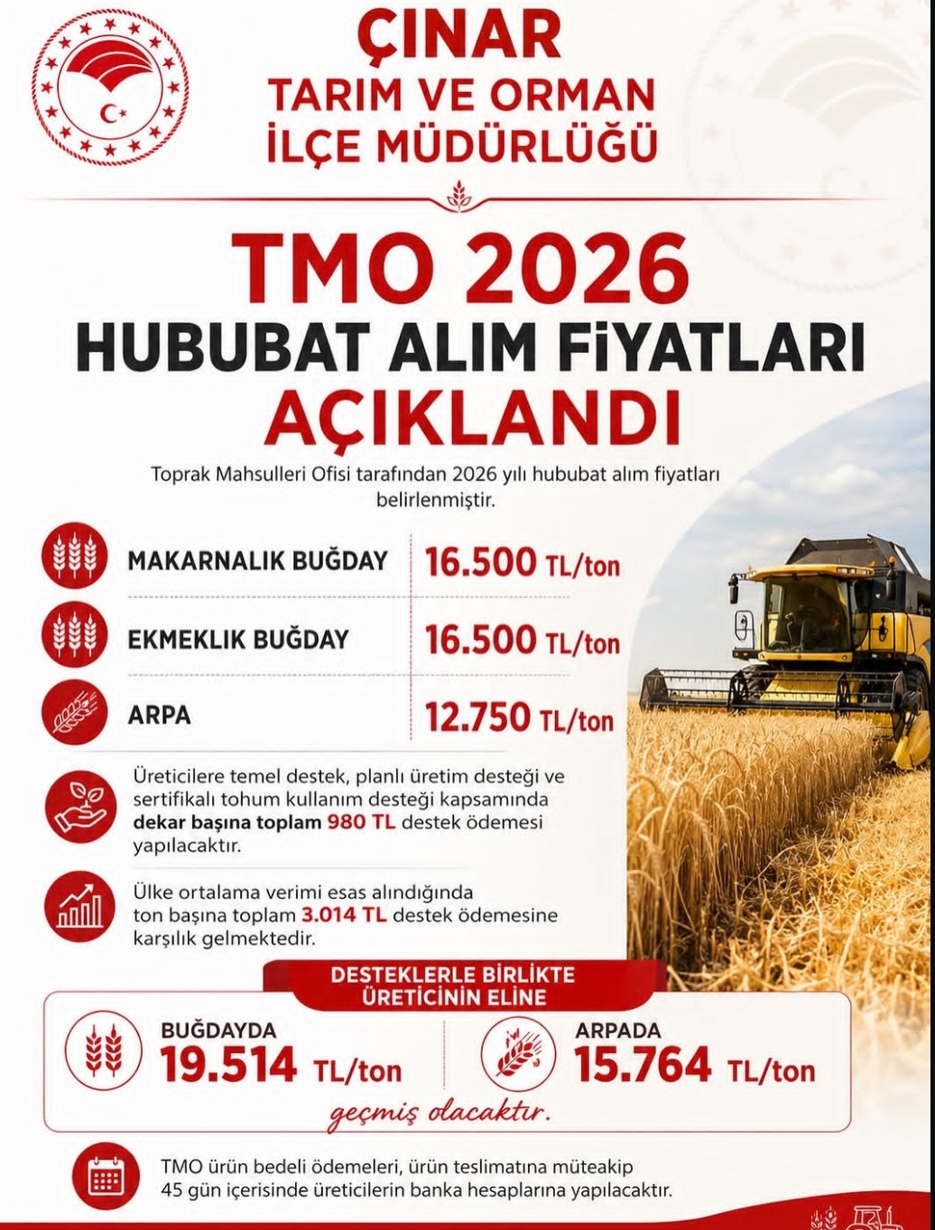 @GÜNEYDOĞU HAVA DURUMU