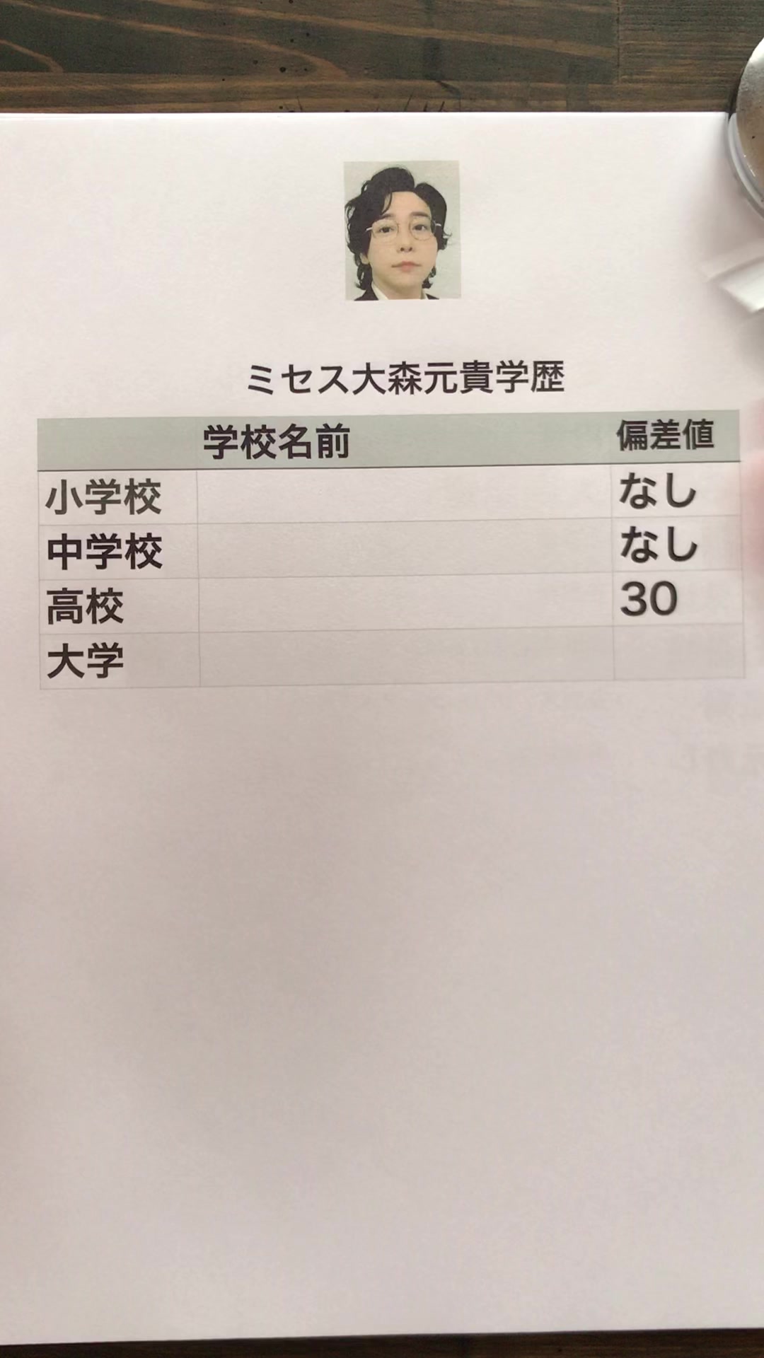 @書道家　煩悩