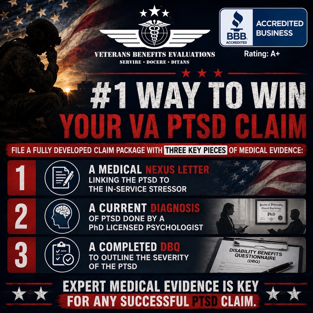 @VBE Expert Medical Opinions