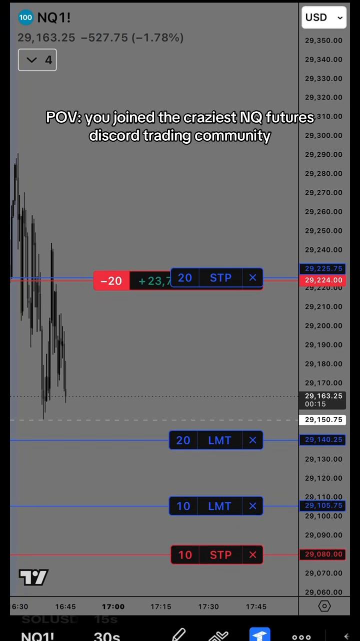@Gamma Trades