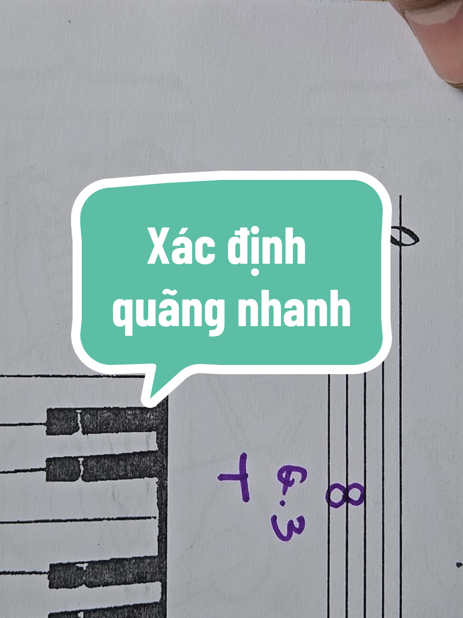 @Mr Vũ ABRSM