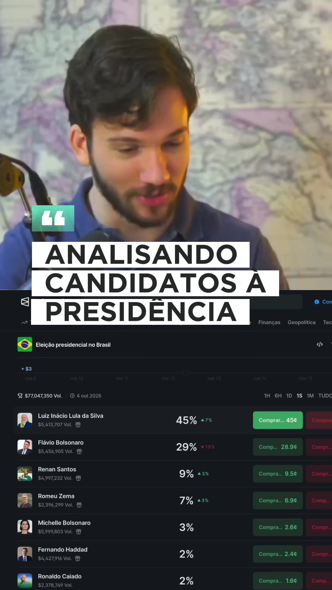 @Novos Classicos