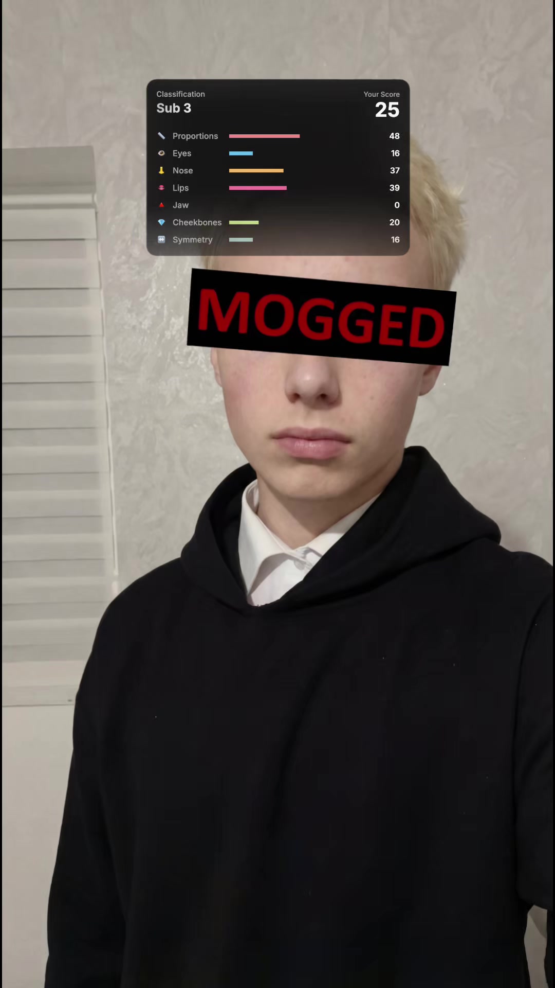 @Luke swan