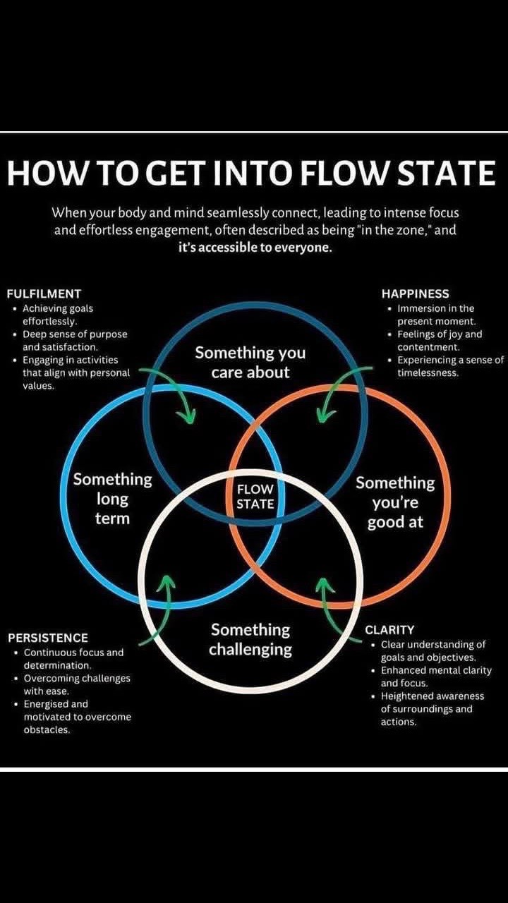 @Self_Inspired
