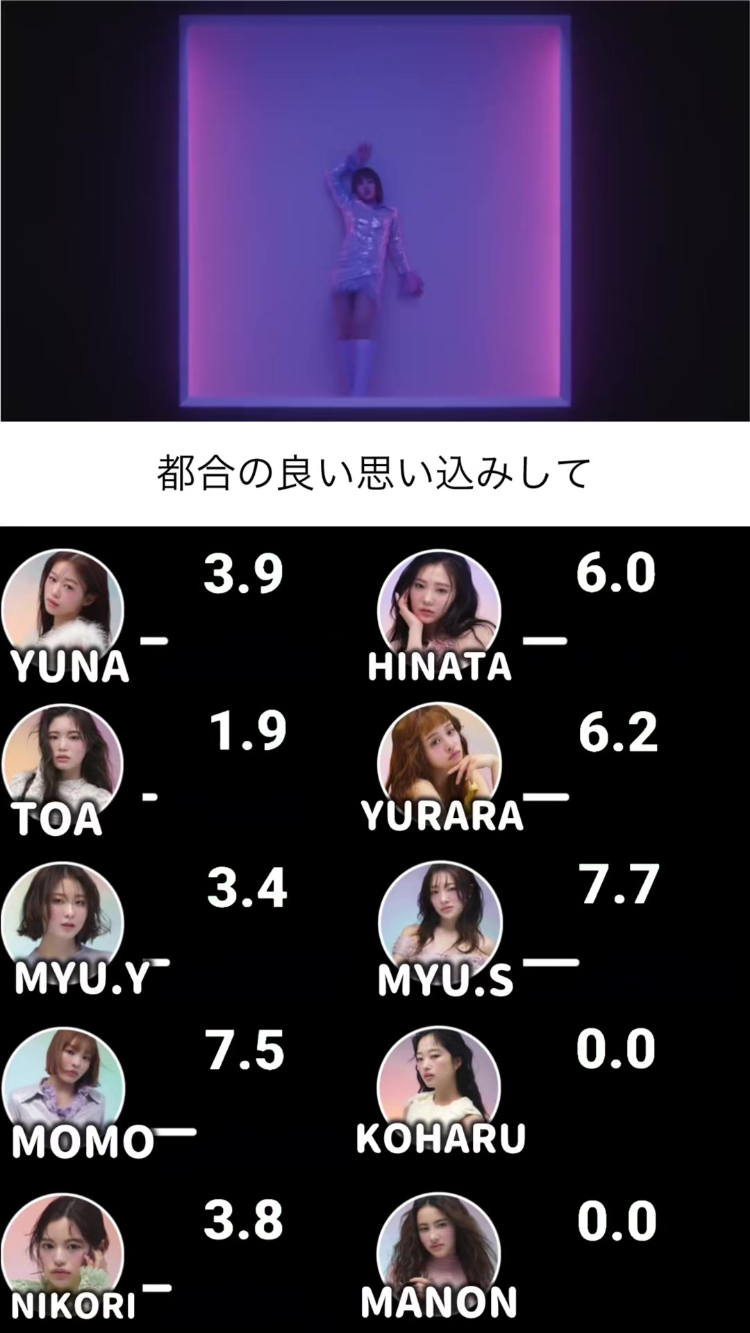@💟 み な み ❇️