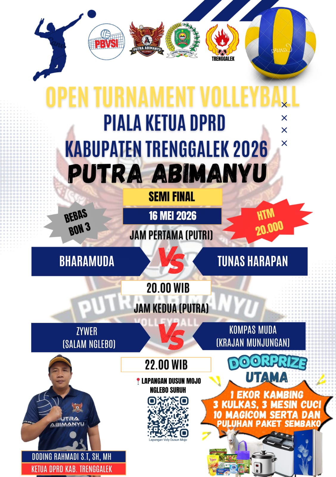 @Putra Abimanyu