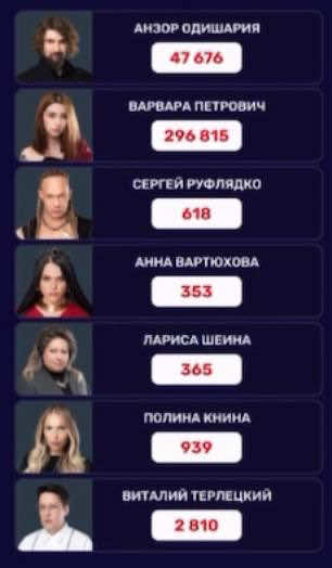 @тгк - irvvviks 🧿