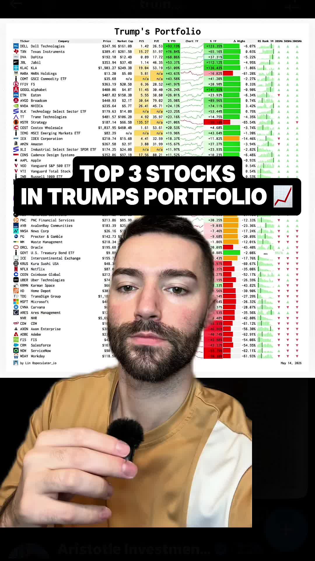 @Stockbuster