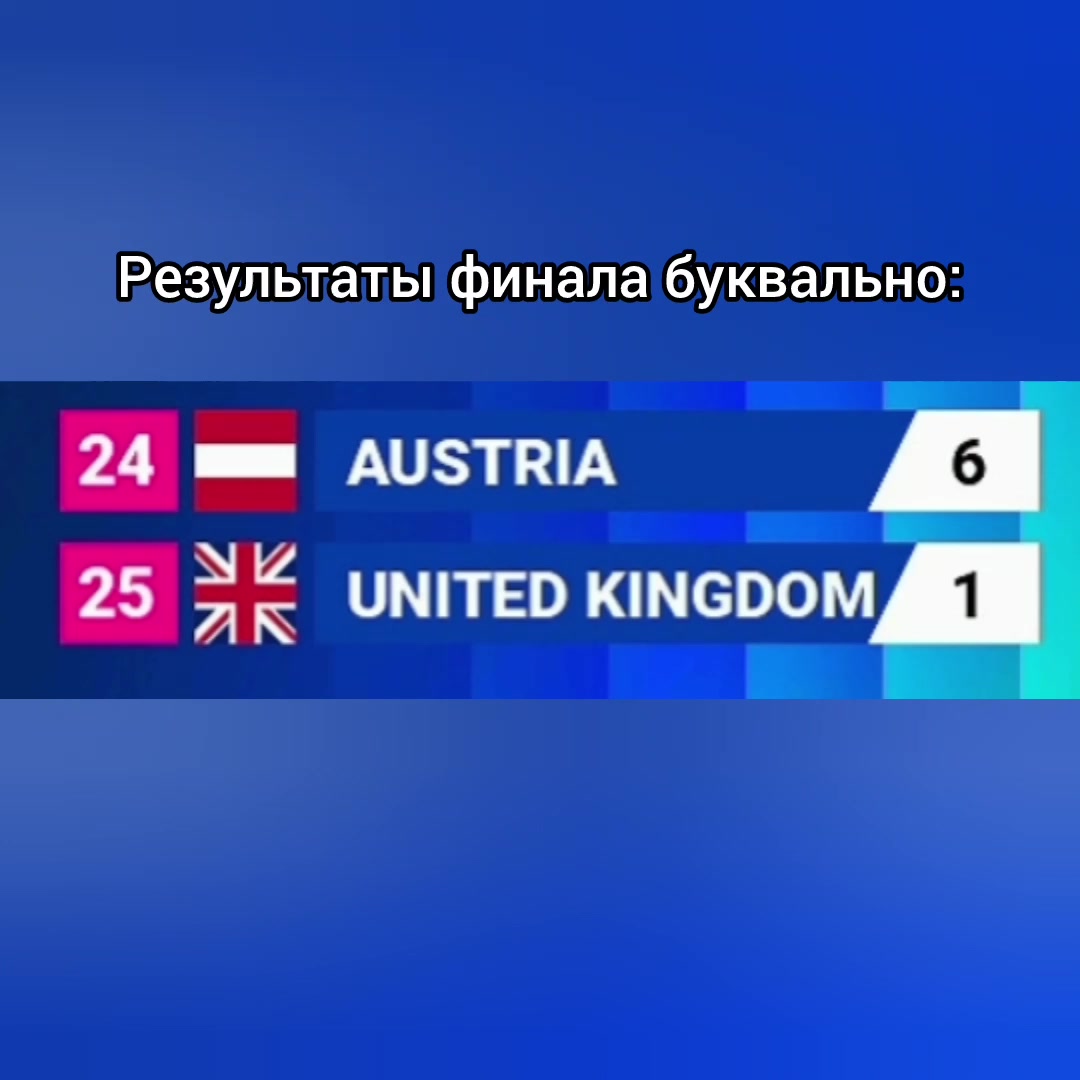 @Котяра в стране Евро-чудес