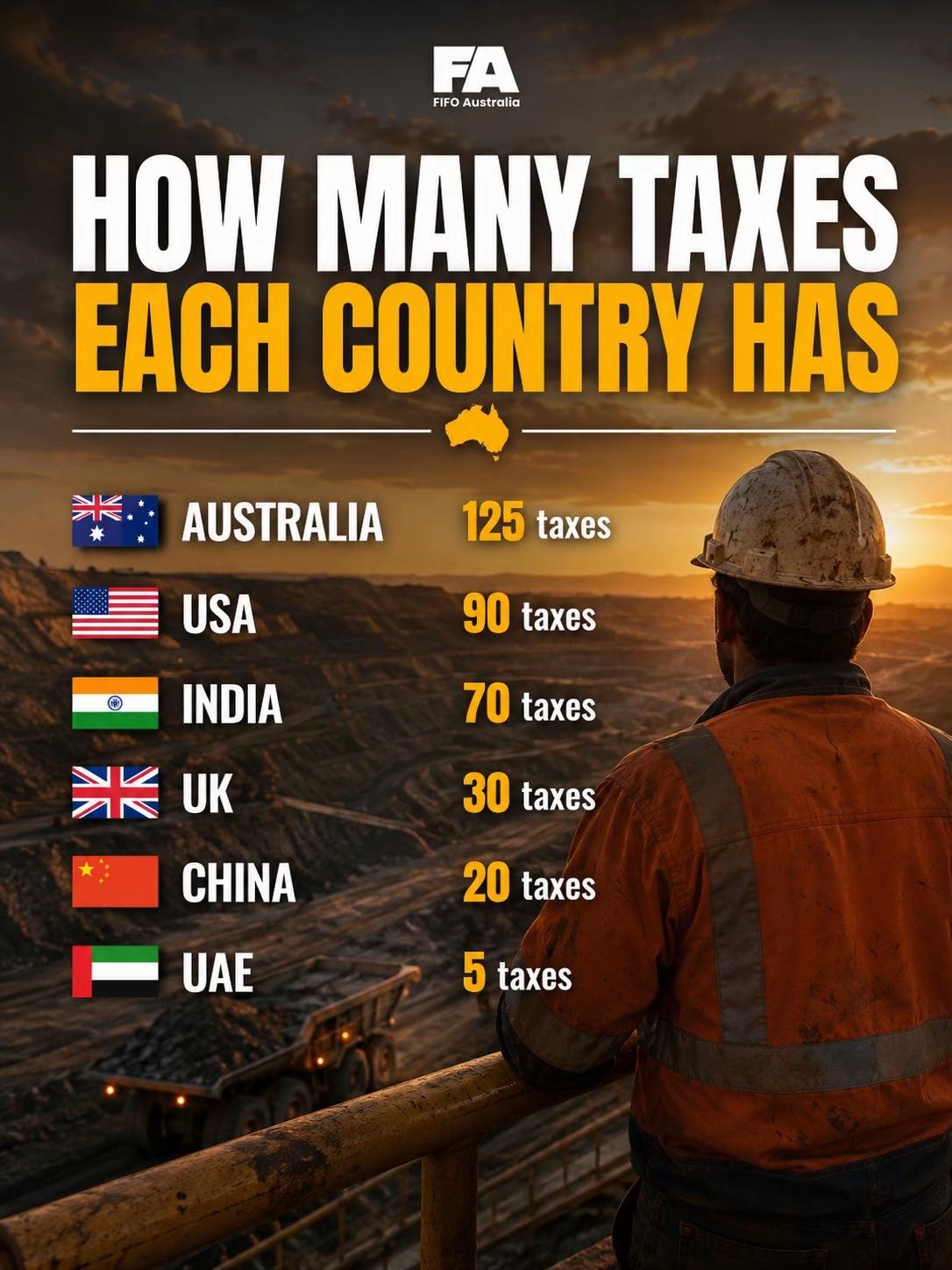 @FIFO Australia