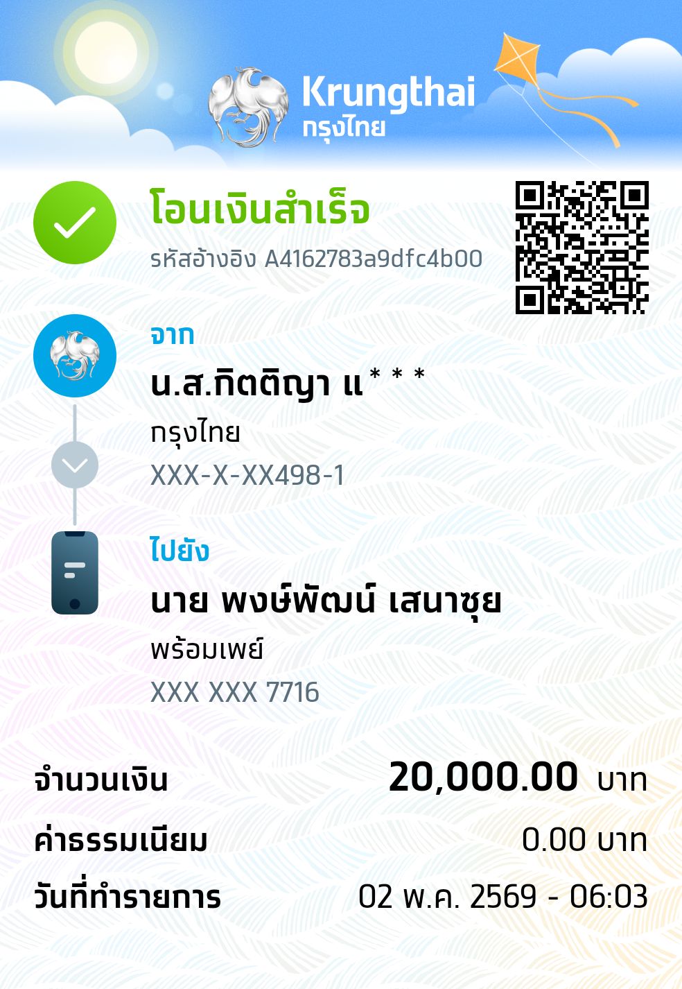 @🖤รักที่ฉันเป็นฉัน🍄🍓#กระแต😘