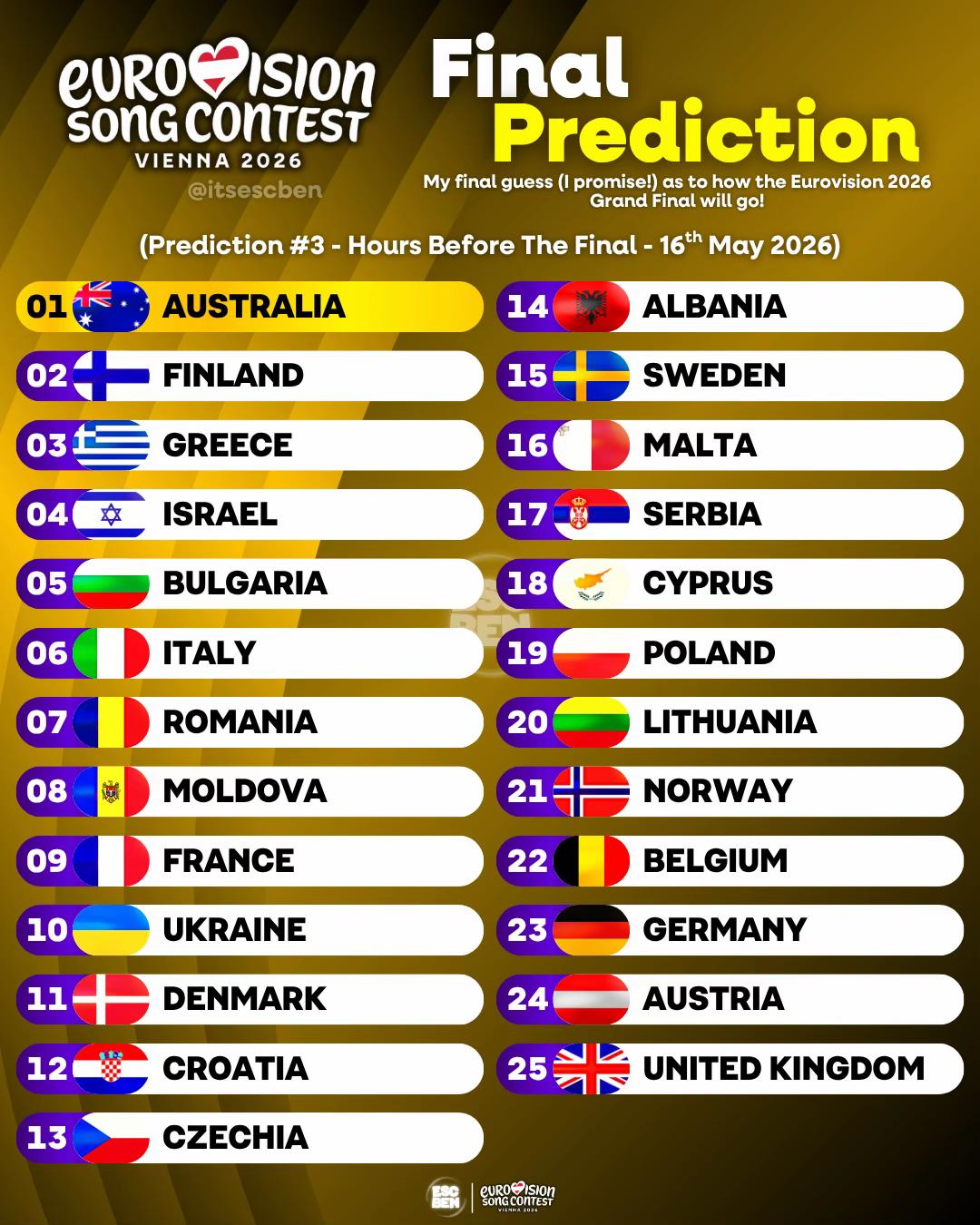 @ESC Ben
