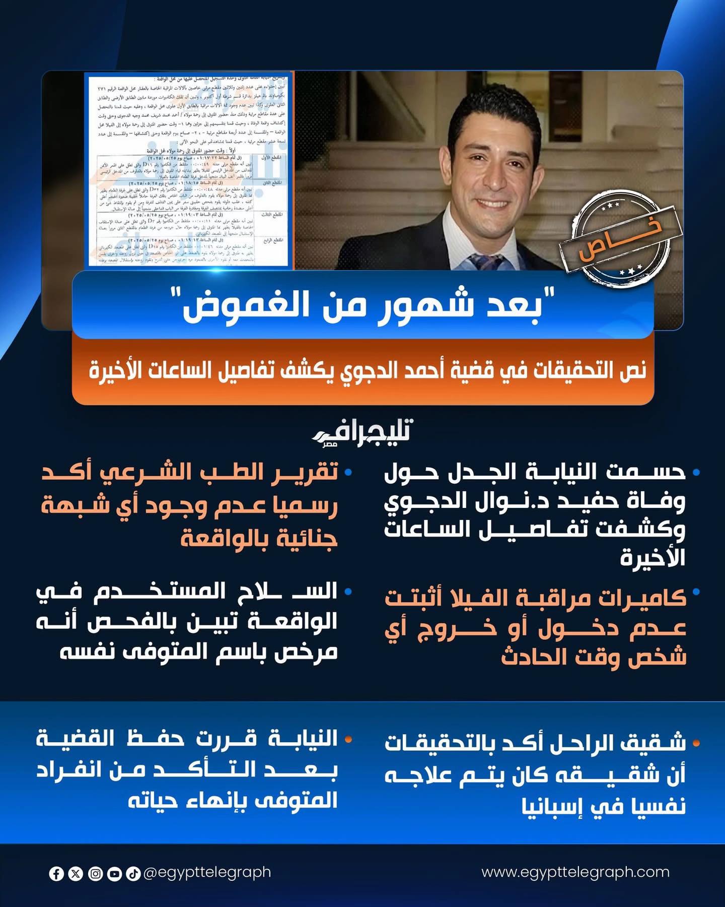 @Mostafa Mosalam