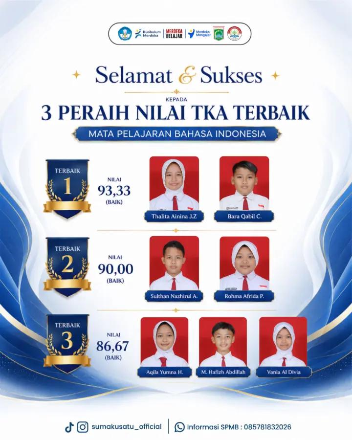 @Ratna bara