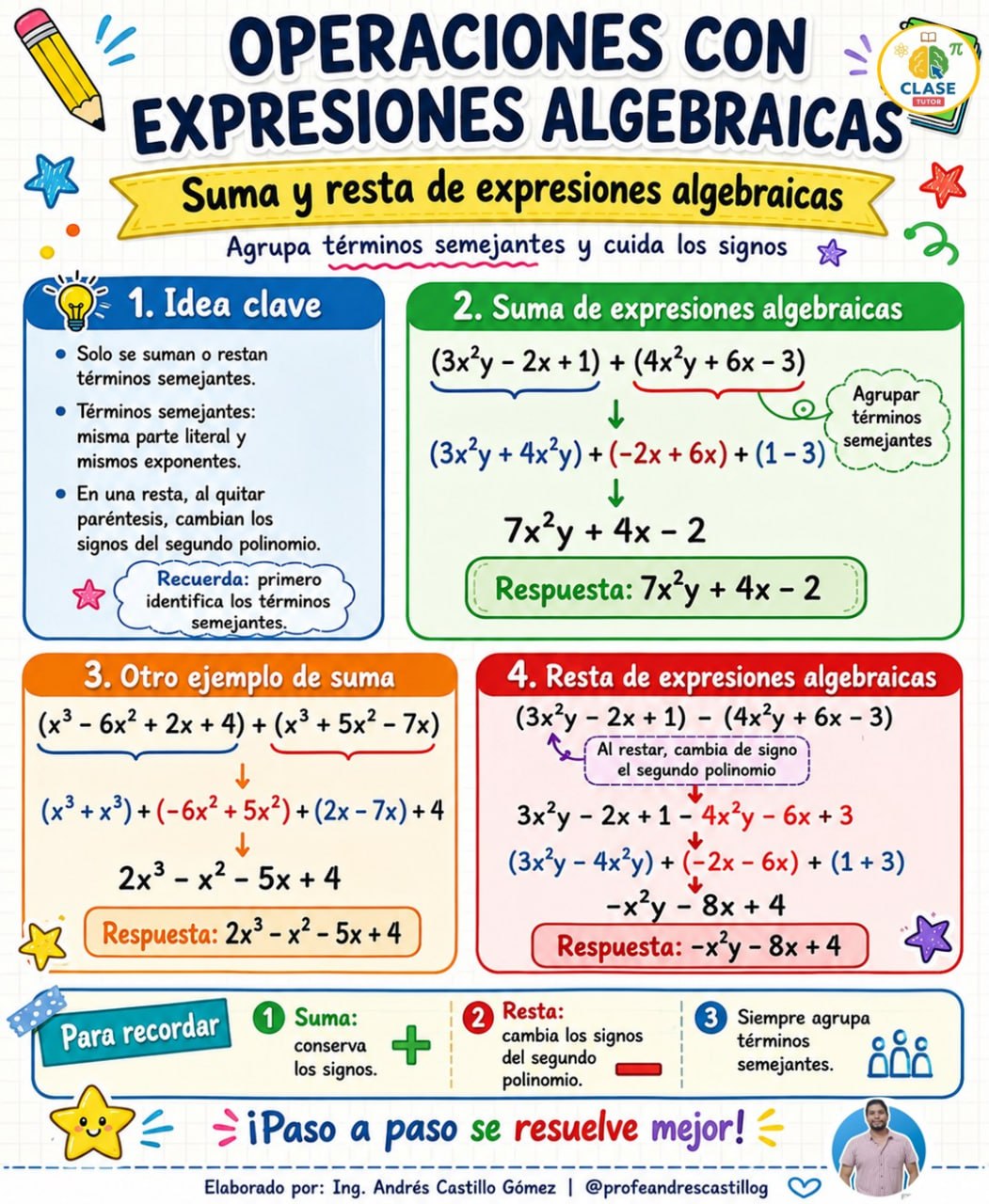 @Andr&eacute;s Castillo G&oacute;mez