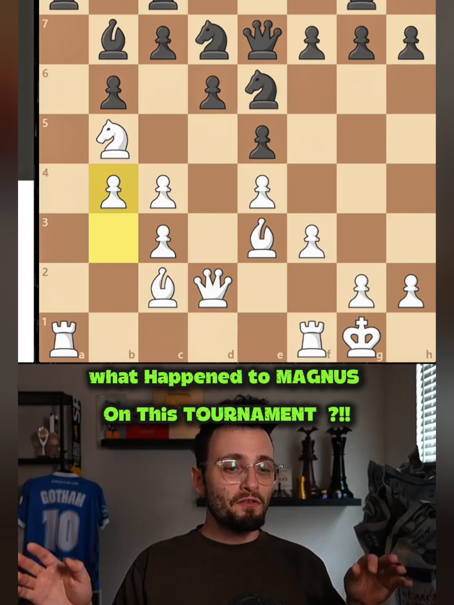 @Chess Masters ♟️