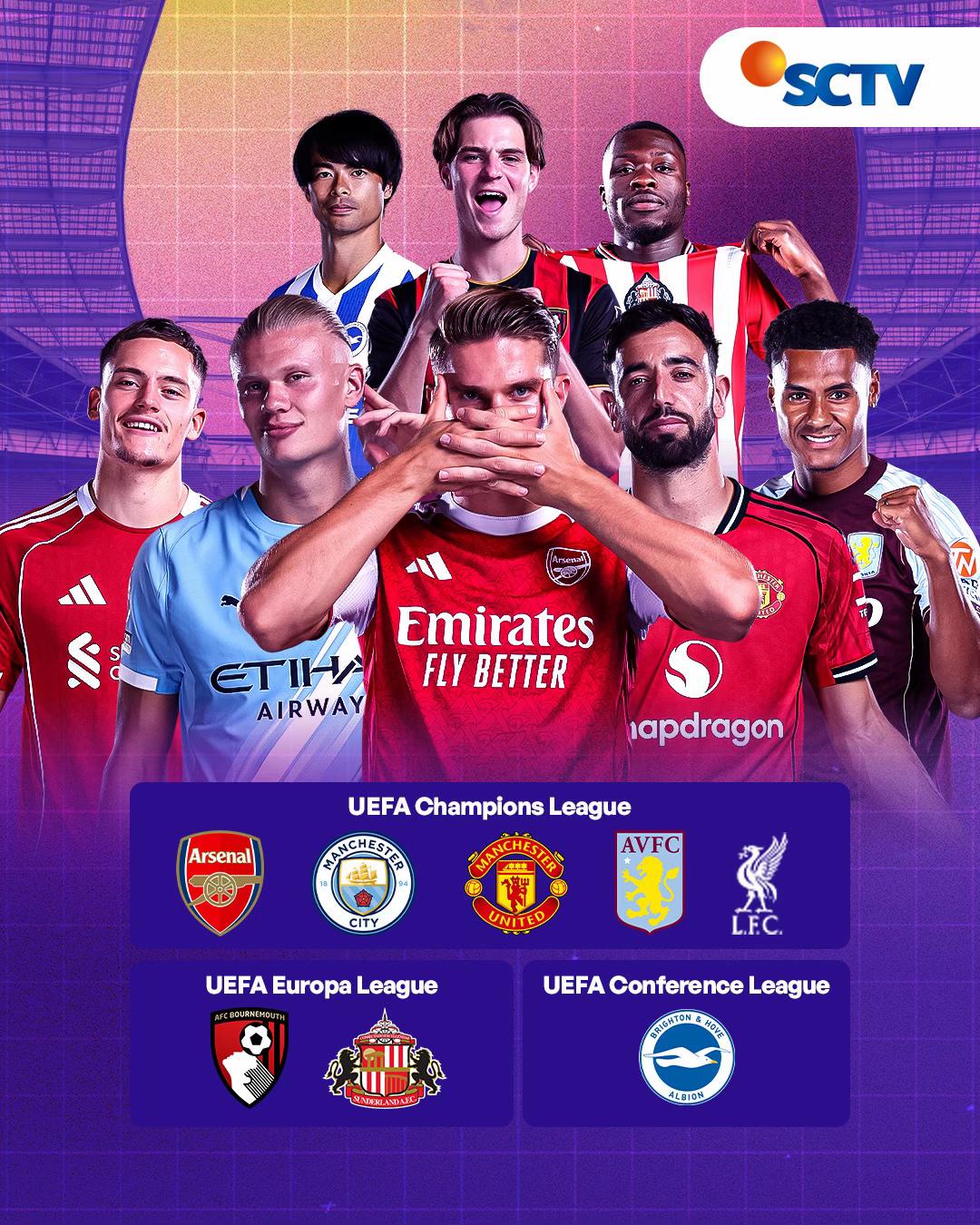 @SCTV Sports